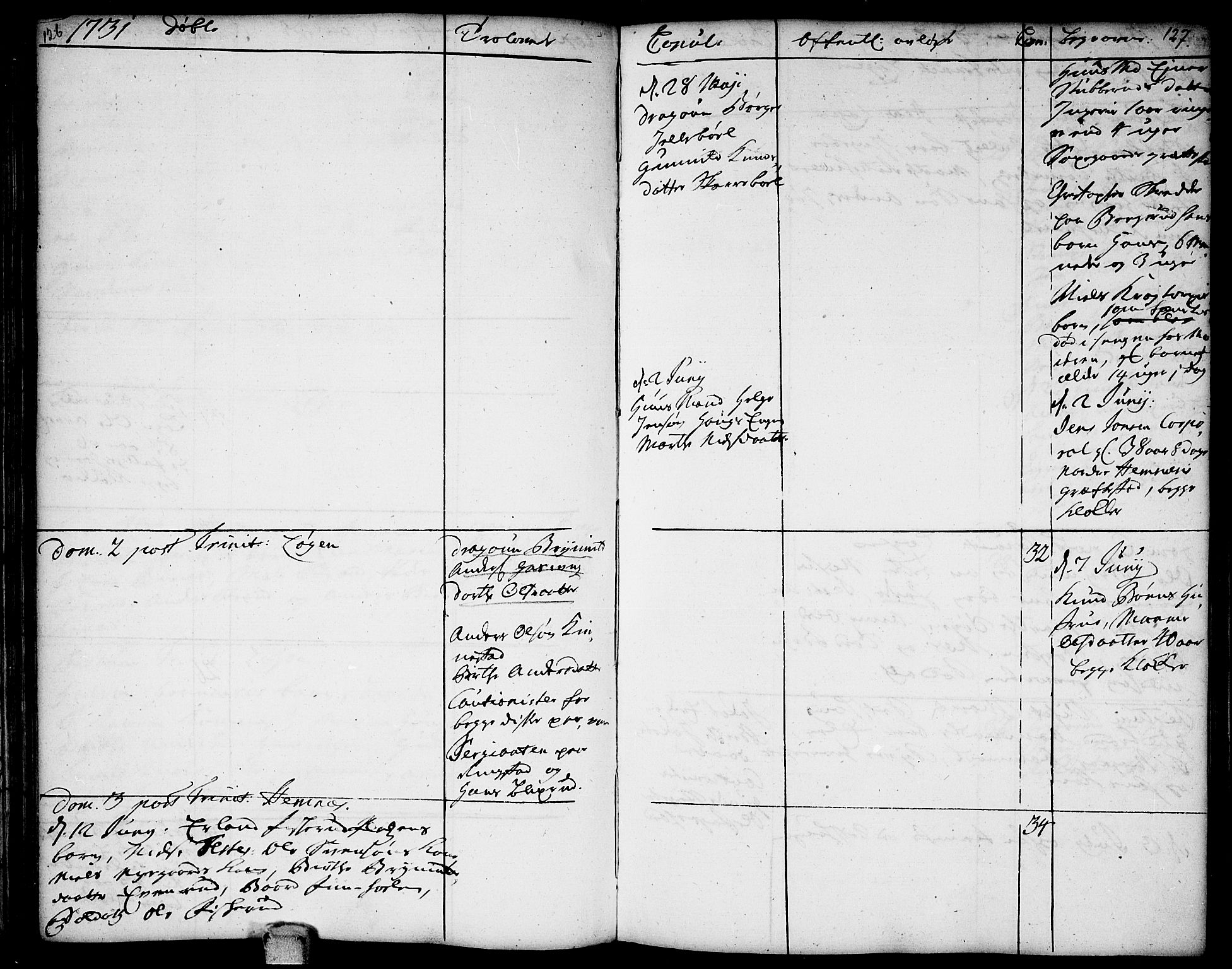 Høland prestekontor Kirkebøker, AV/SAO-A-10346a/F/Fa/L0002: Parish register (official) no. I 2, 1728-1738, p. 126-127