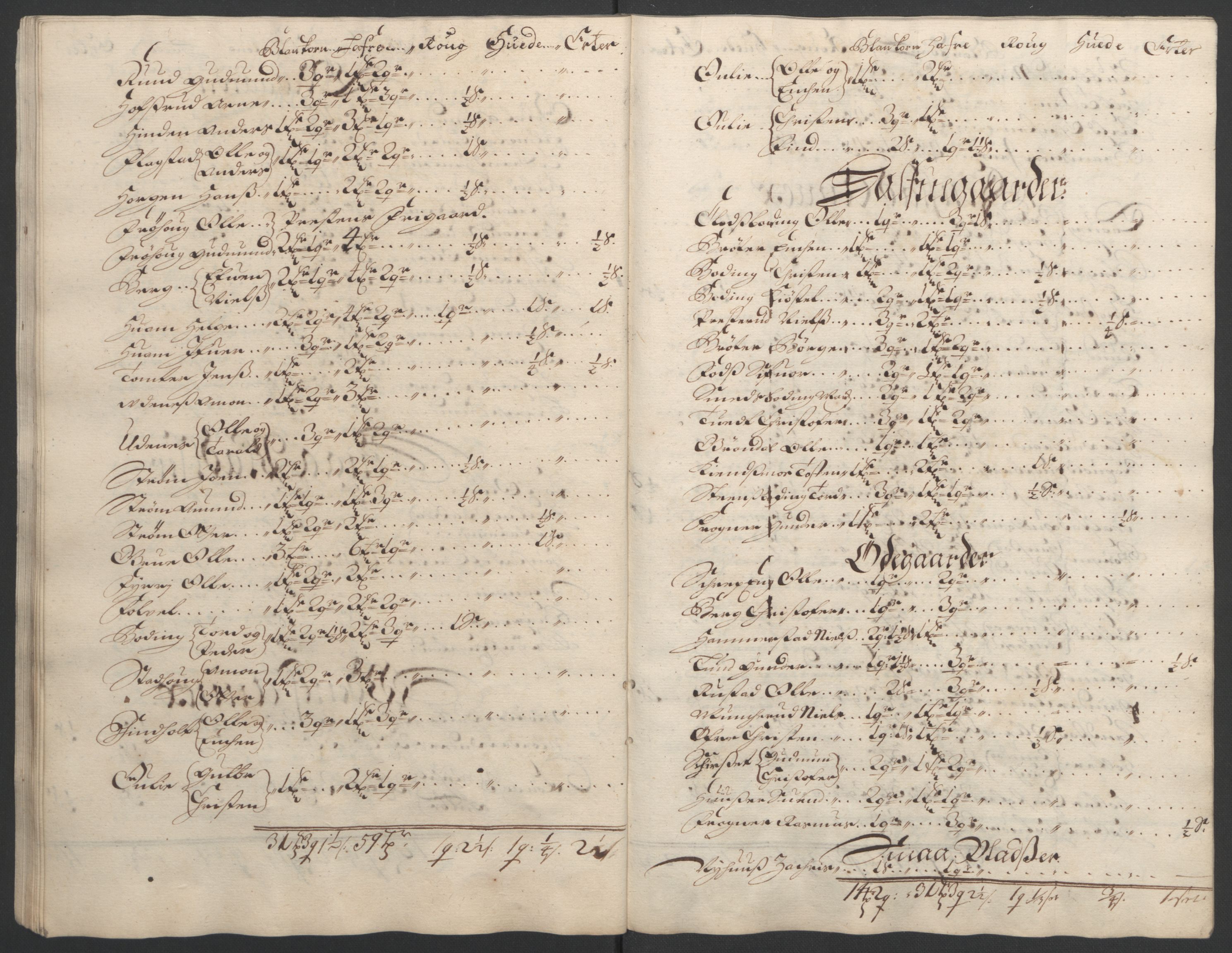 Rentekammeret inntil 1814, Reviderte regnskaper, Fogderegnskap, AV/RA-EA-4092/R12/L0705: Fogderegnskap Øvre Romerike, 1693, p. 58