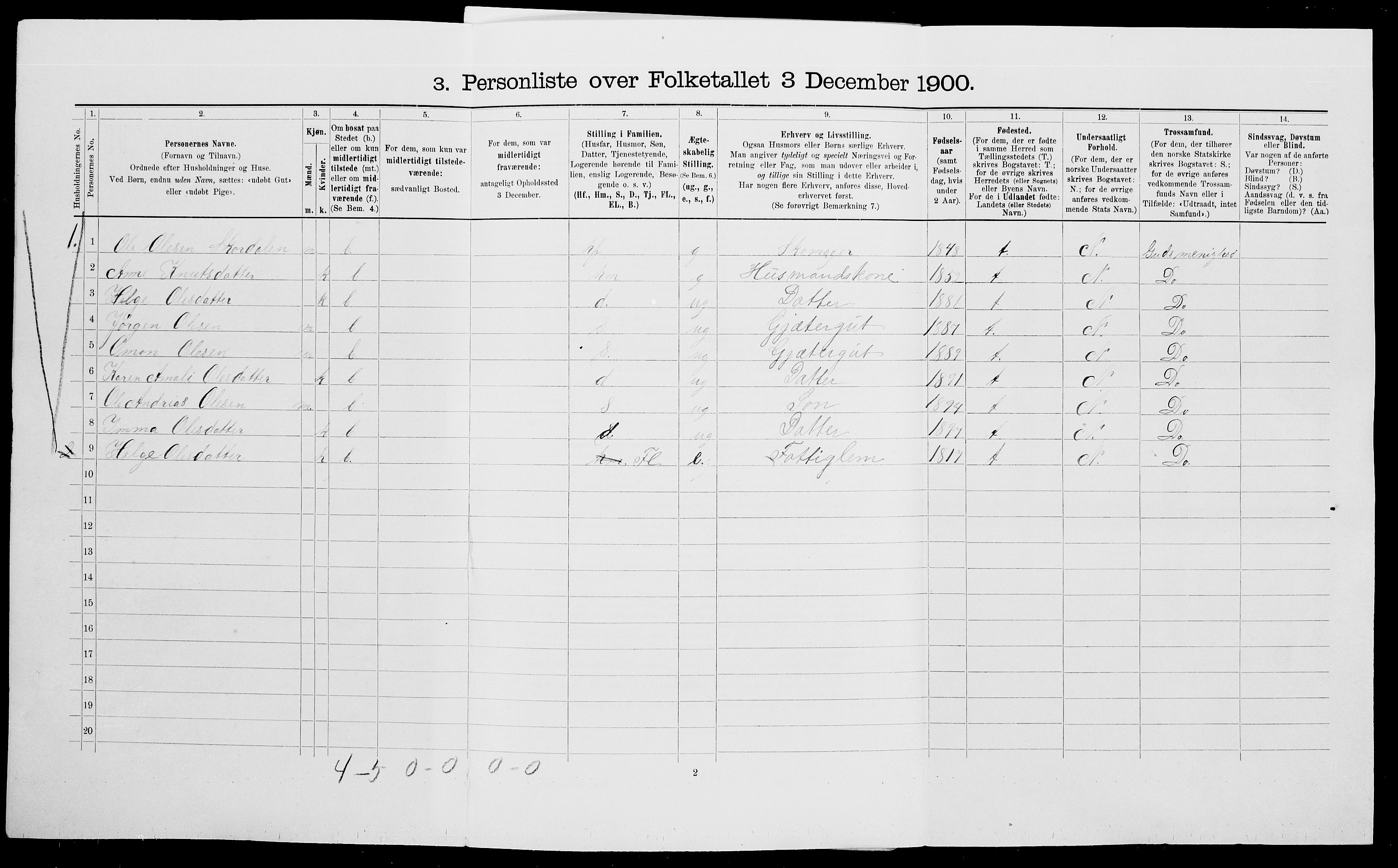 SAK, 1900 census for Vegårshei, 1900, p. 624