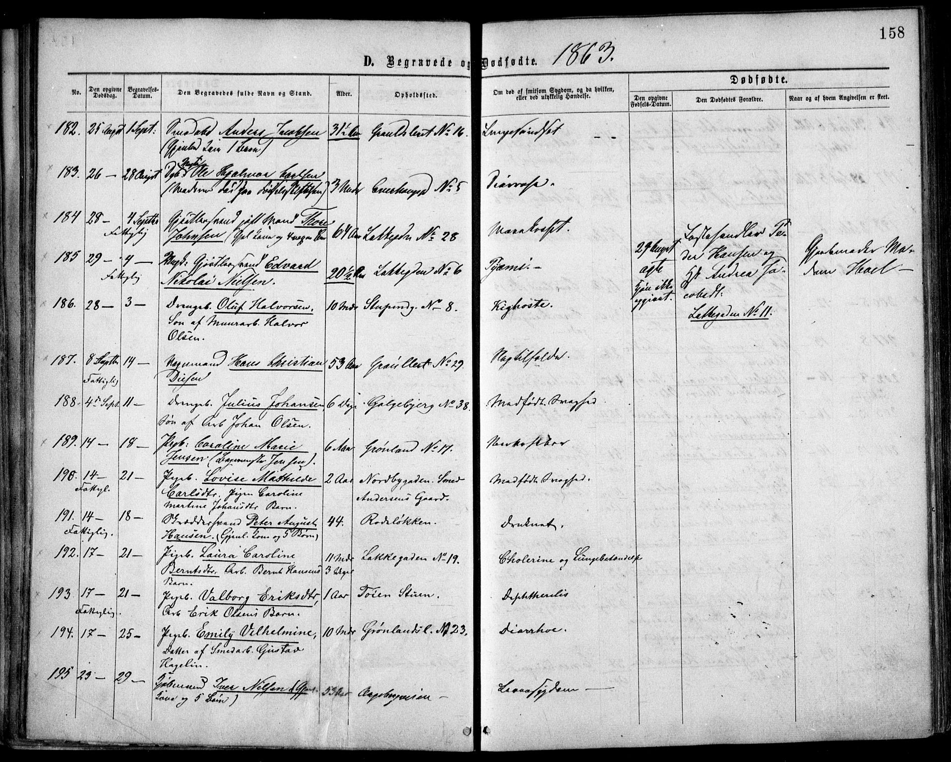 Grønland prestekontor Kirkebøker, SAO/A-10848/F/Fa/L0003: Parish register (official) no. 3, 1862-1868, p. 158