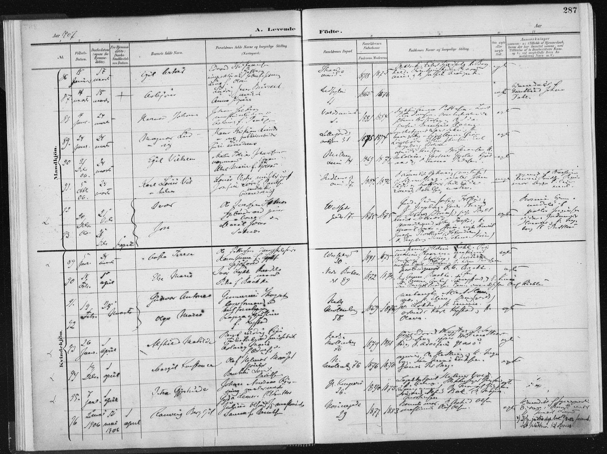 Ministerialprotokoller, klokkerbøker og fødselsregistre - Sør-Trøndelag, SAT/A-1456/604/L0200: Parish register (official) no. 604A20II, 1901-1908, p. 287