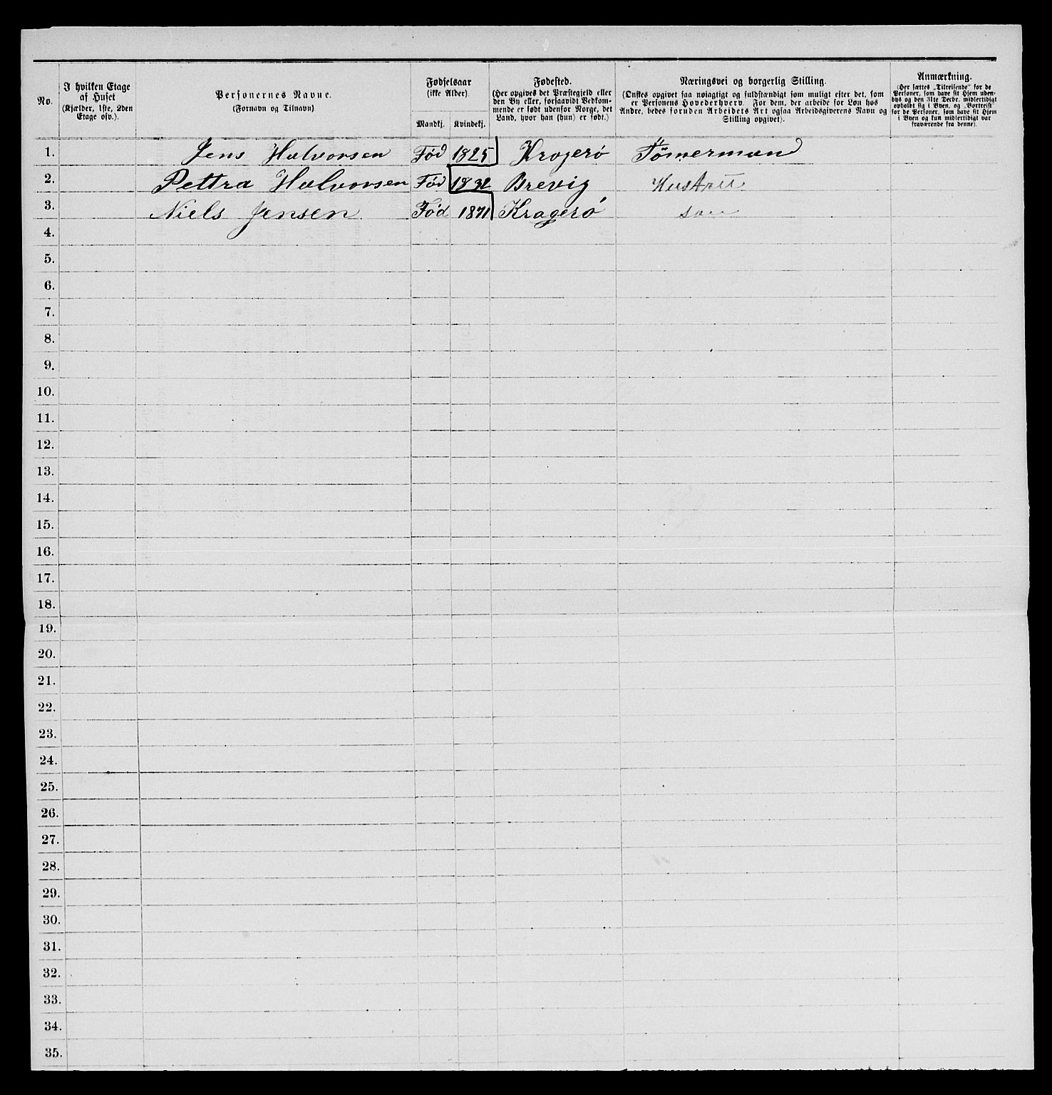 SAKO, 1885 census for 0801 Kragerø, 1885, p. 59