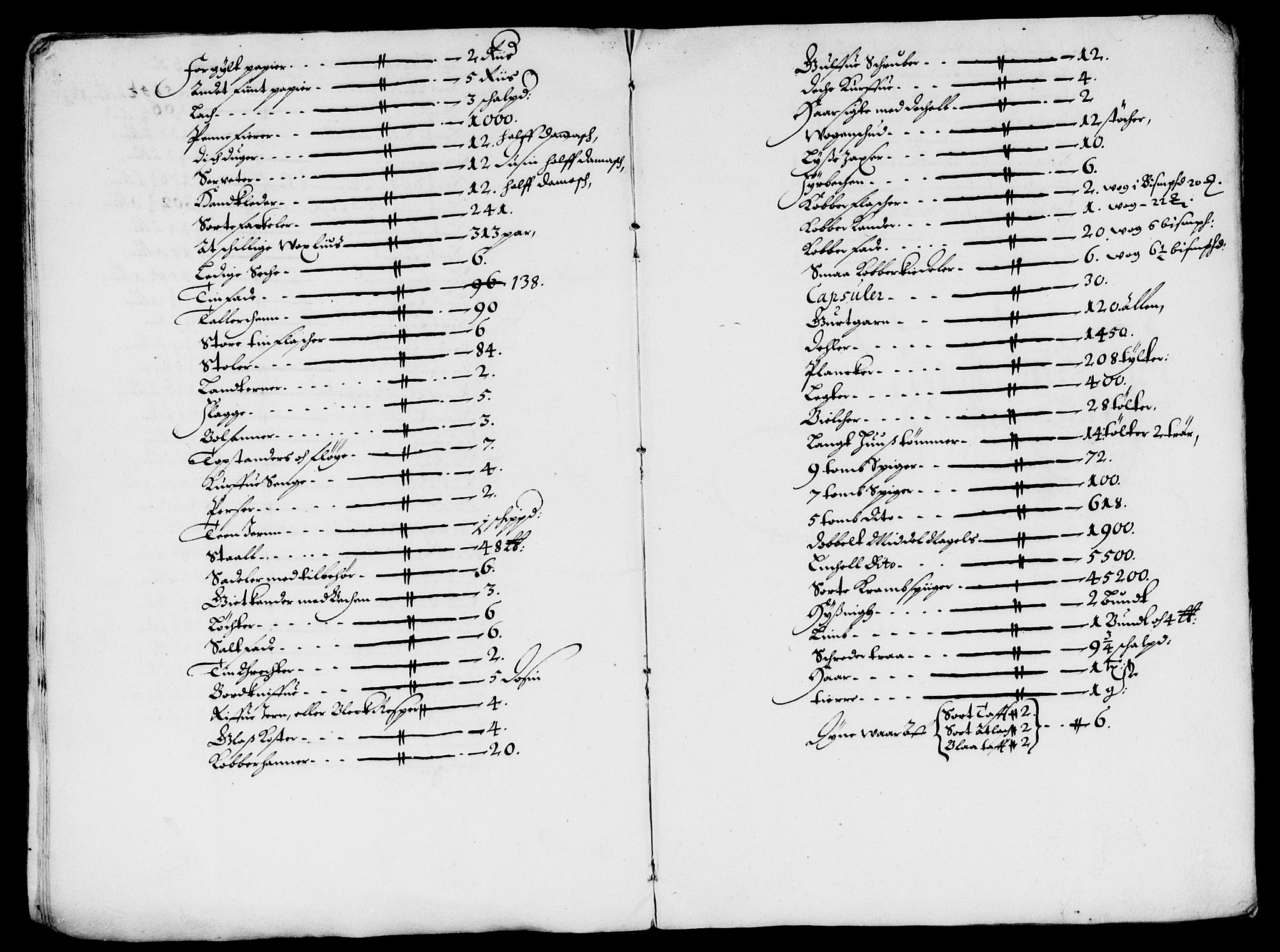 Rentekammeret inntil 1814, Reviderte regnskaper, Lensregnskaper, AV/RA-EA-5023/R/Rb/Rba/L0195: Akershus len, 1648