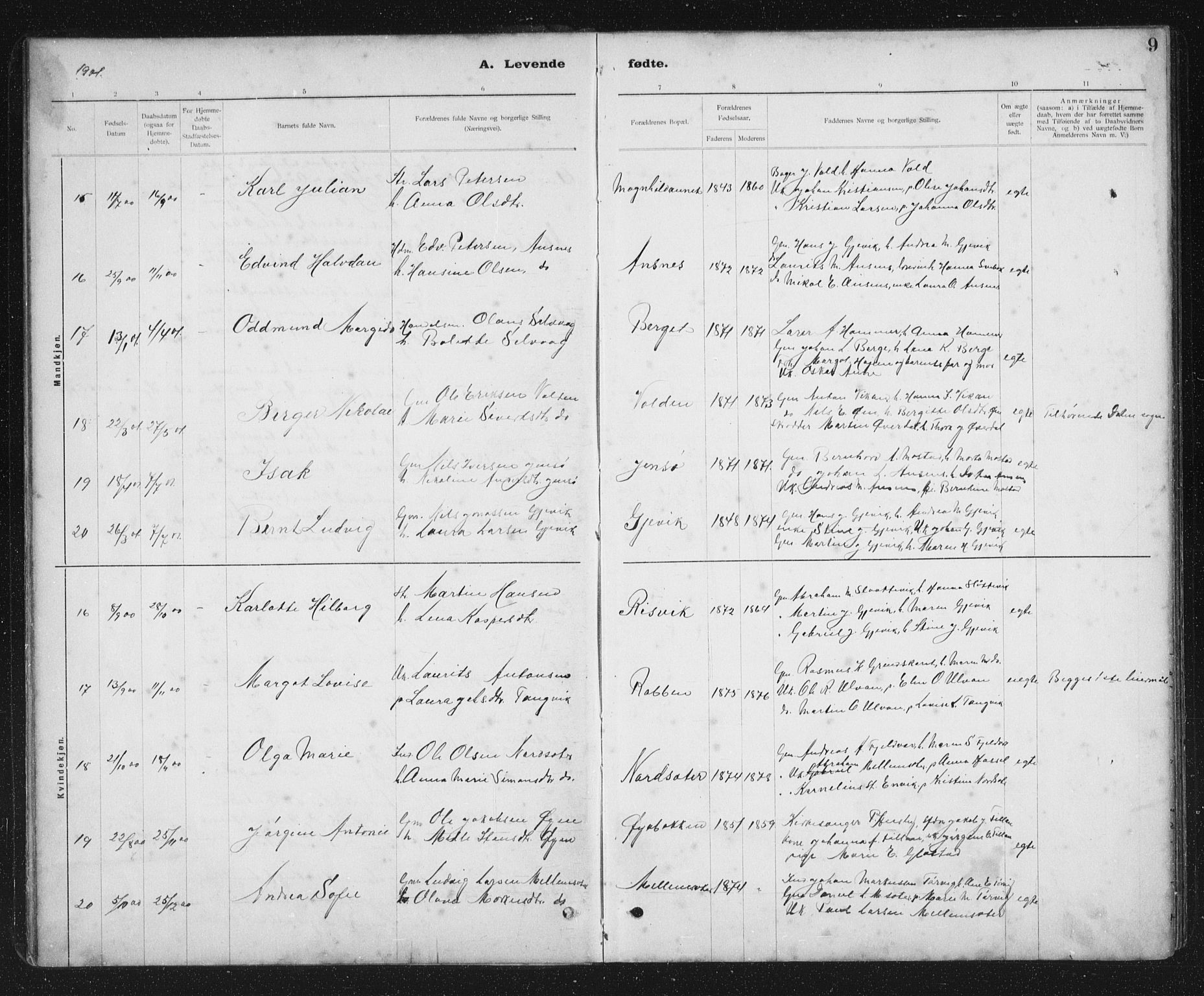 Ministerialprotokoller, klokkerbøker og fødselsregistre - Sør-Trøndelag, SAT/A-1456/637/L0563: Parish register (copy) no. 637C04, 1899-1940, p. 9