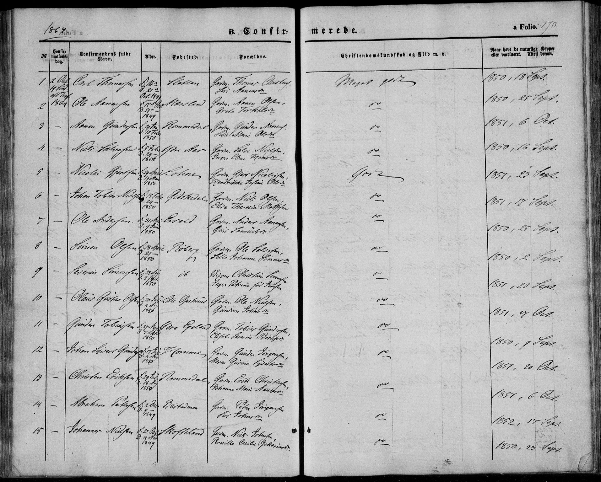 Sør-Audnedal sokneprestkontor, AV/SAK-1111-0039/F/Fa/Fab/L0007: Parish register (official) no. A 7, 1855-1876, p. 170