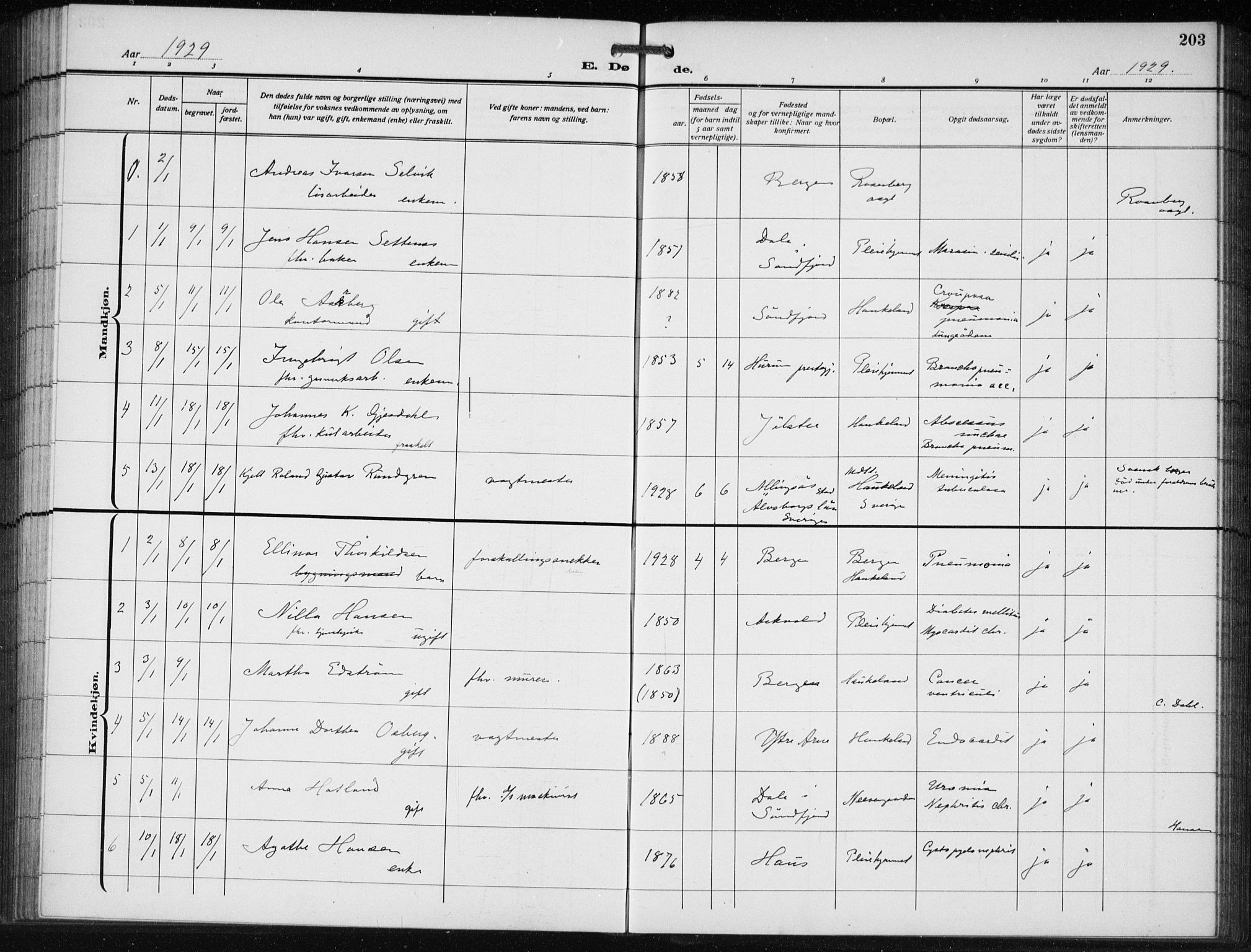 Bergen kommunale pleiehjem - stiftelsespresten, AV/SAB-A-100281: Parish register (official) no. A 7, 1921-1932, p. 203