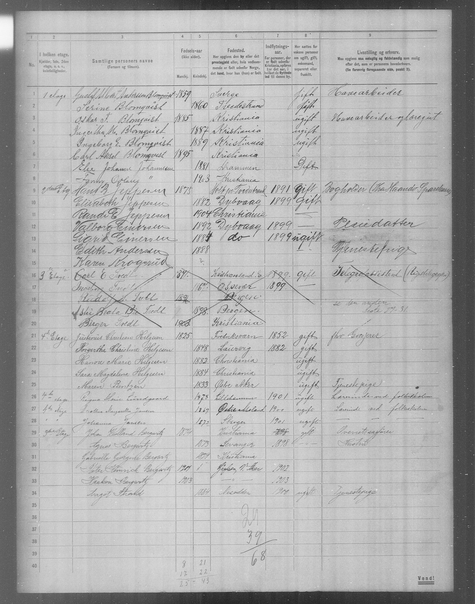 OBA, Municipal Census 1904 for Kristiania, 1904, p. 20659