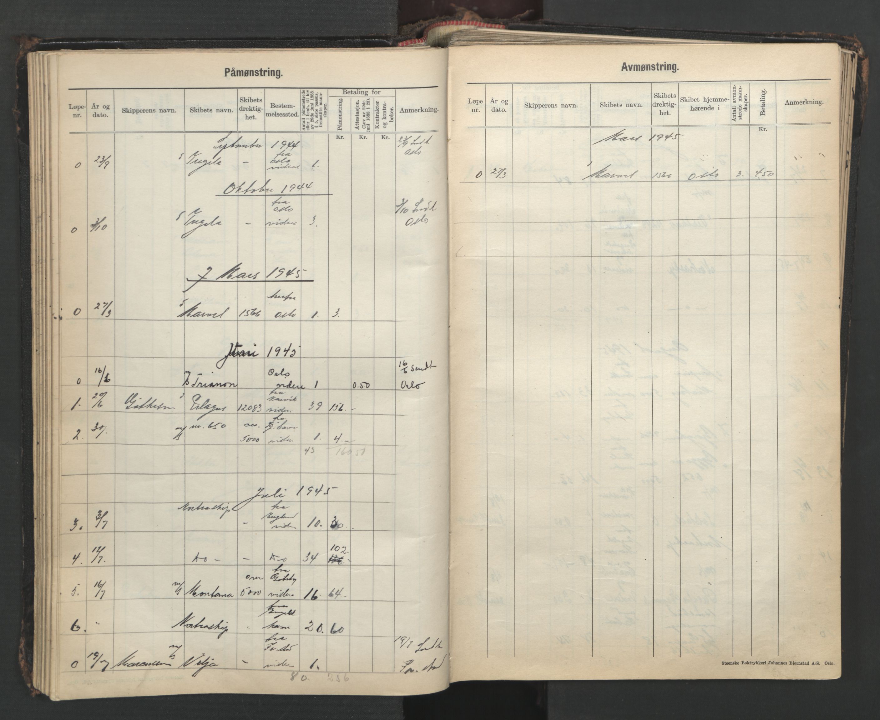 Tønsberg innrulleringskontor, SAKO/A-786/H/Ha/L0009: Mønstringsjournal, 1939-1955, p. 69