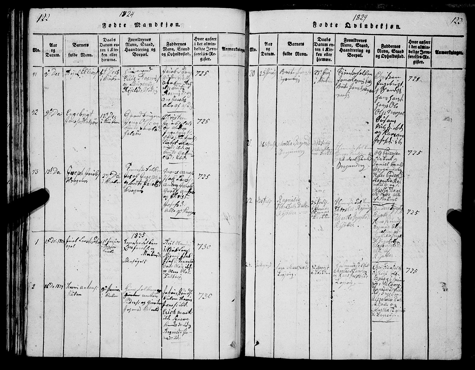 Selje sokneprestembete, AV/SAB-A-99938/H/Ha/Hab/Haba: Parish register (copy) no. A 1, 1816-1828, p. 122-123