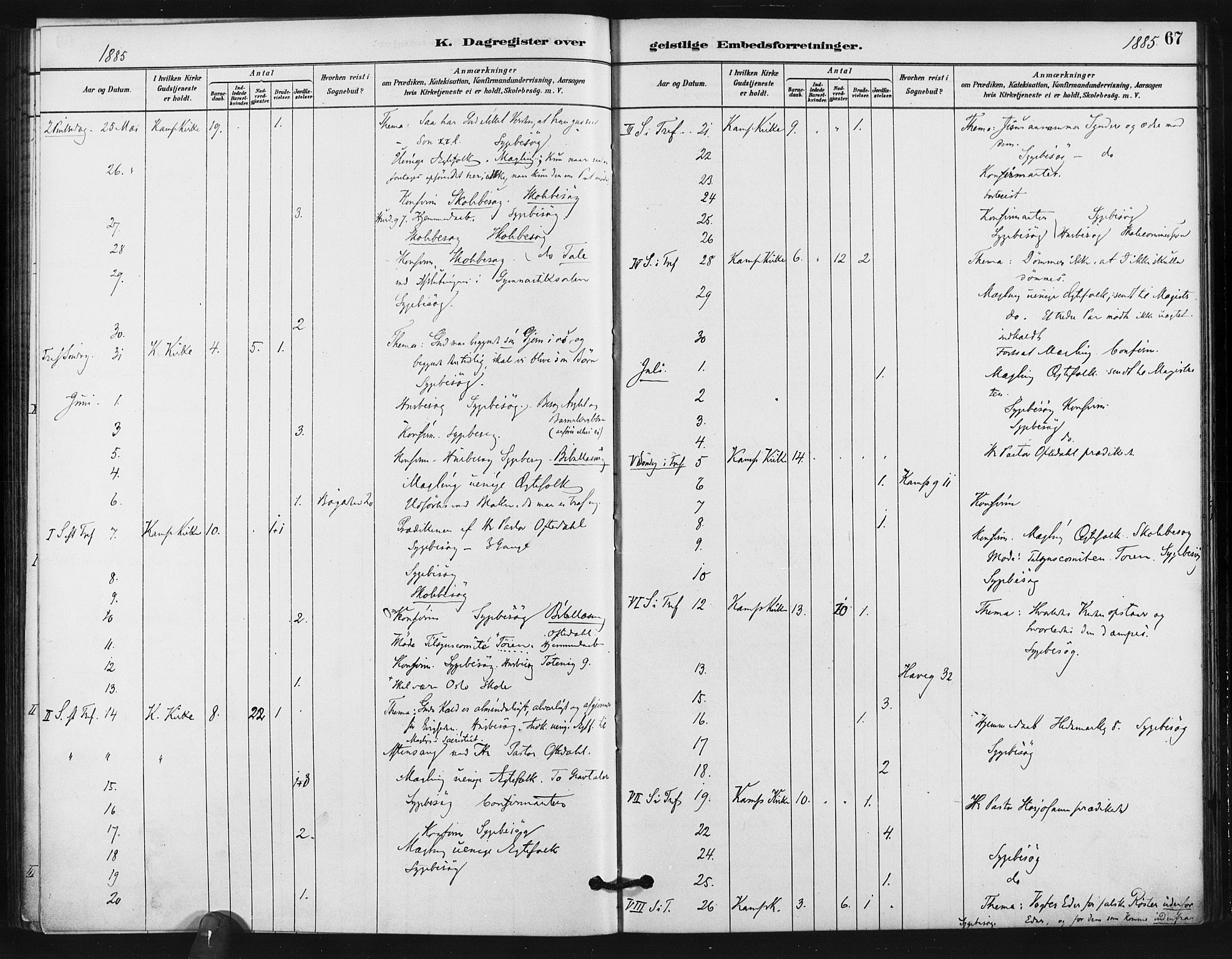 Kampen prestekontor Kirkebøker, AV/SAO-A-10853/F/Fb/L0001: Parish register (official) no. II 1, 1880-1911, p. 67