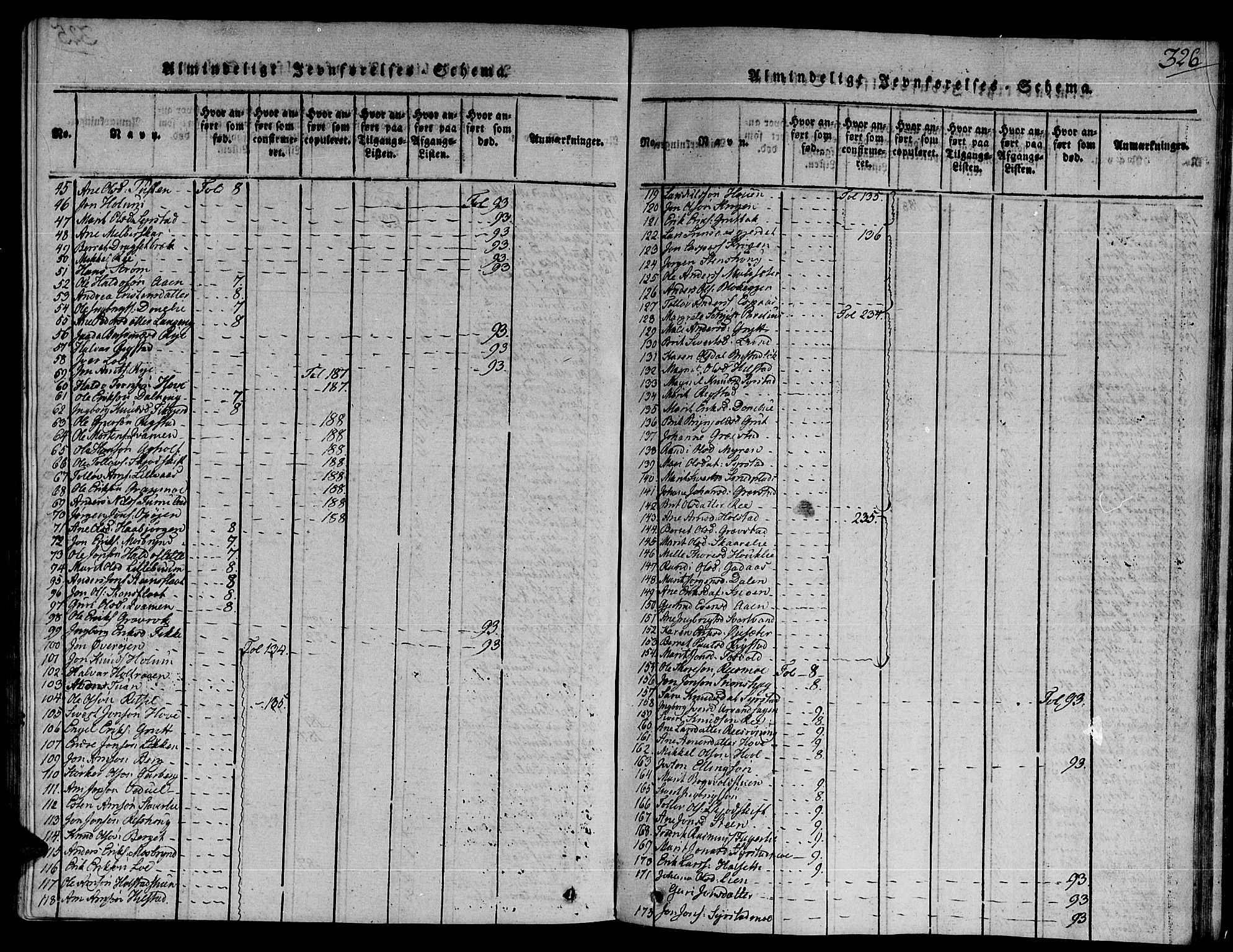 Ministerialprotokoller, klokkerbøker og fødselsregistre - Sør-Trøndelag, SAT/A-1456/672/L0853: Parish register (official) no. 672A06 /1, 1816-1829, p. 326