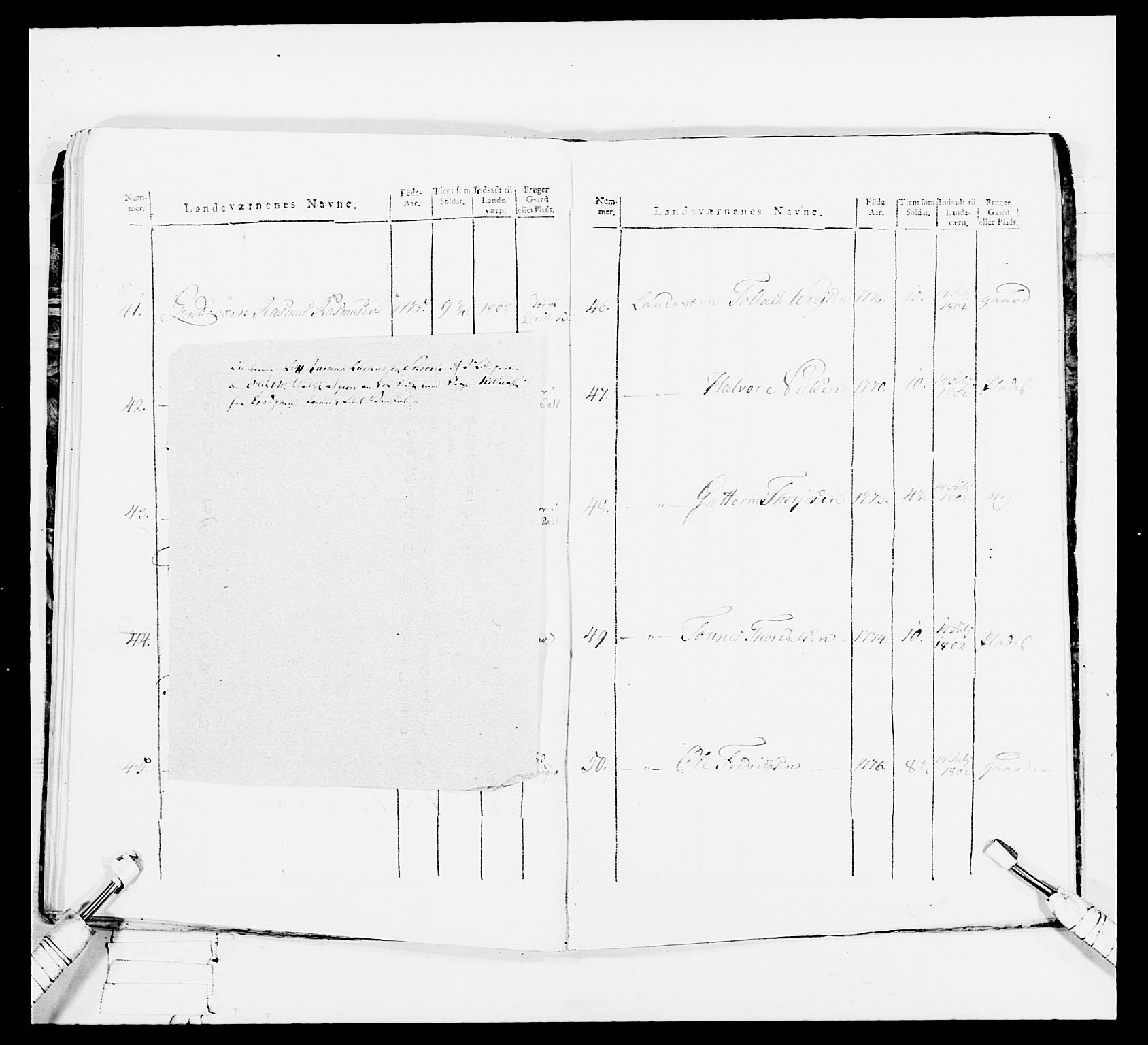 Generalitets- og kommissariatskollegiet, Det kongelige norske kommissariatskollegium, RA/EA-5420/E/Eh/L0113: Vesterlenske nasjonale infanteriregiment, 1812, p. 42