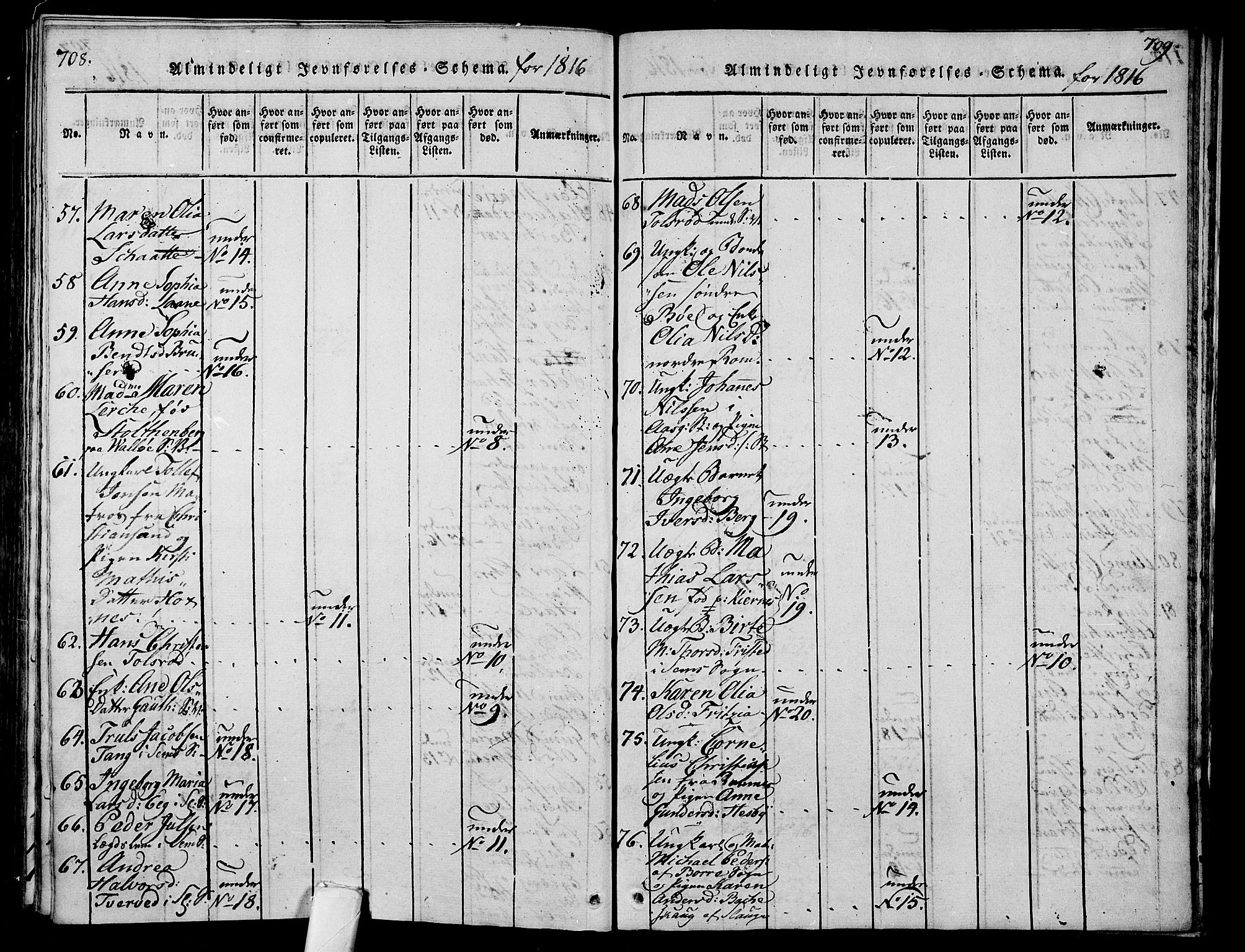 Sem kirkebøker, SAKO/A-5/F/Fa/L0004: Parish register (official) no. I 4, 1814-1825, p. 708-709