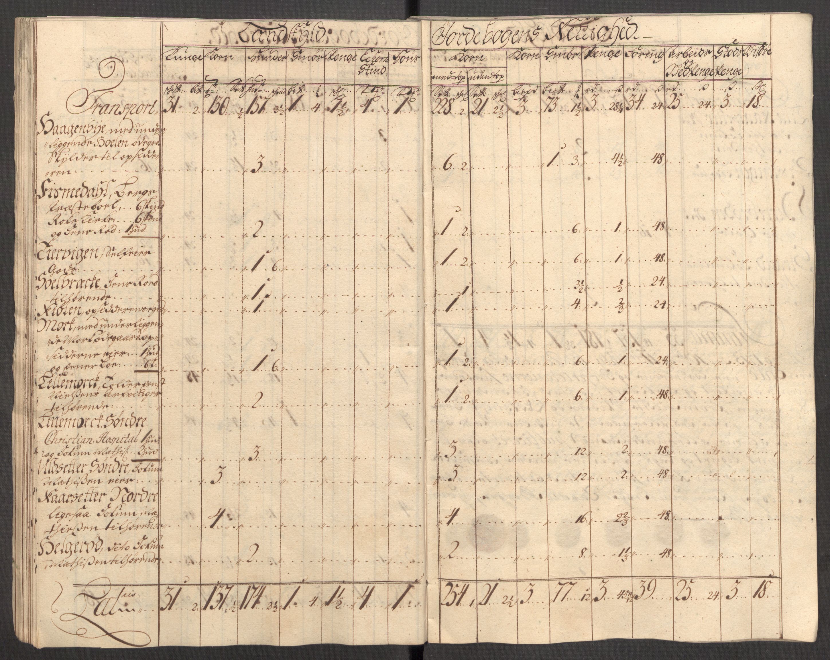 Rentekammeret inntil 1814, Reviderte regnskaper, Fogderegnskap, AV/RA-EA-4092/R01/L0023: Fogderegnskap Idd og Marker, 1715-1716, p. 42