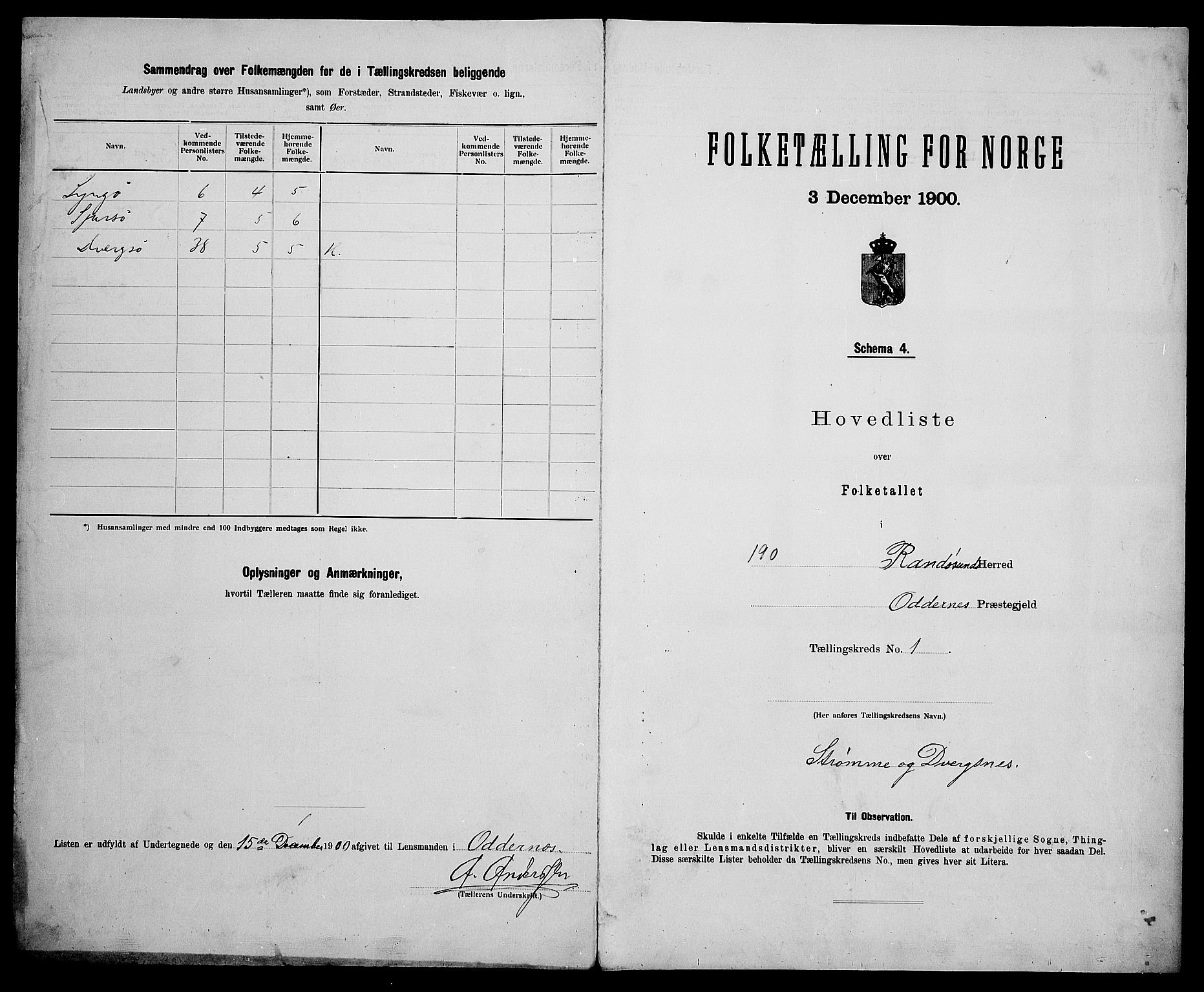 SAK, 1900 census for Randesund, 1900, p. 8