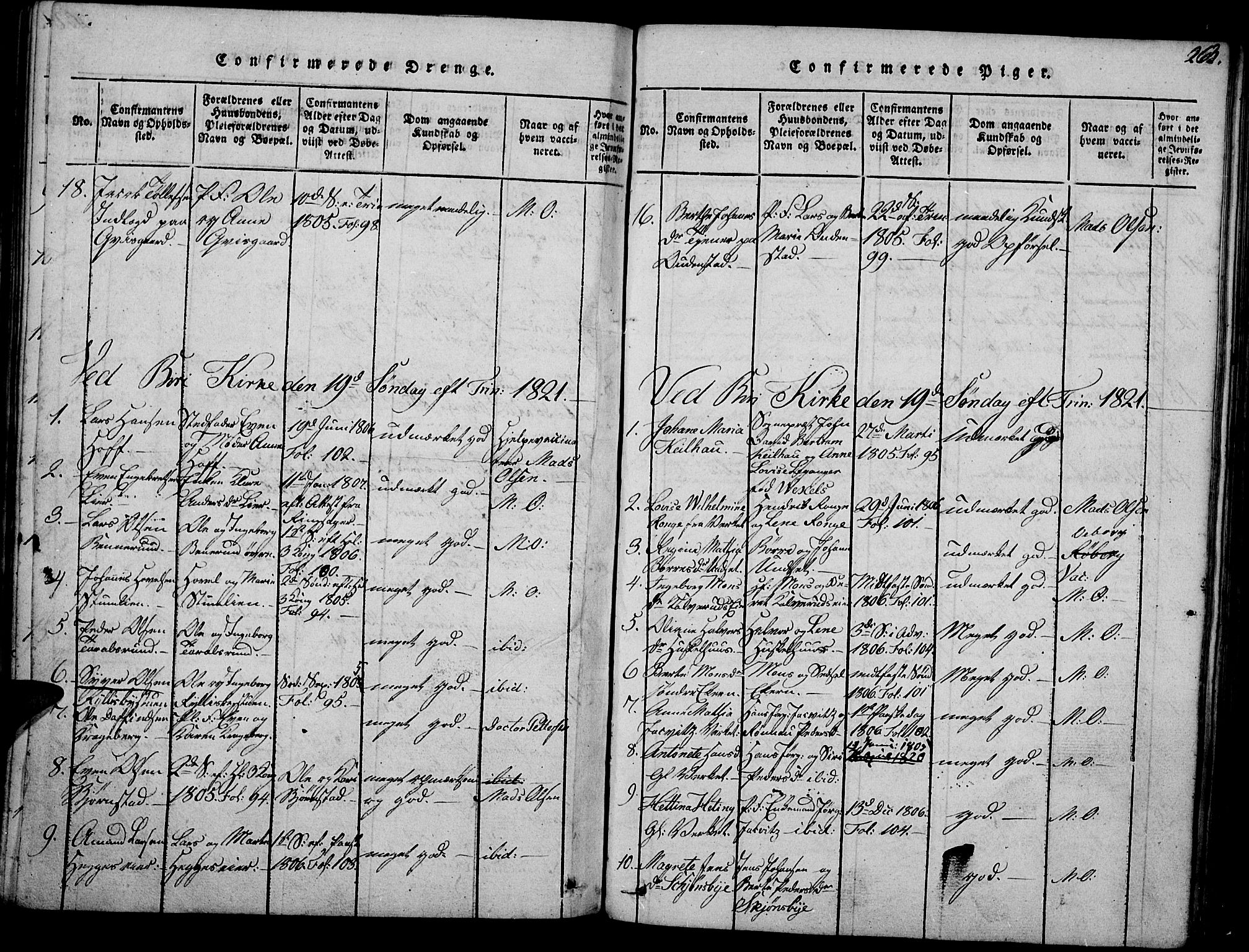 Biri prestekontor, AV/SAH-PREST-096/H/Ha/Haa/L0003: Parish register (official) no. 3, 1814-1828, p. 263