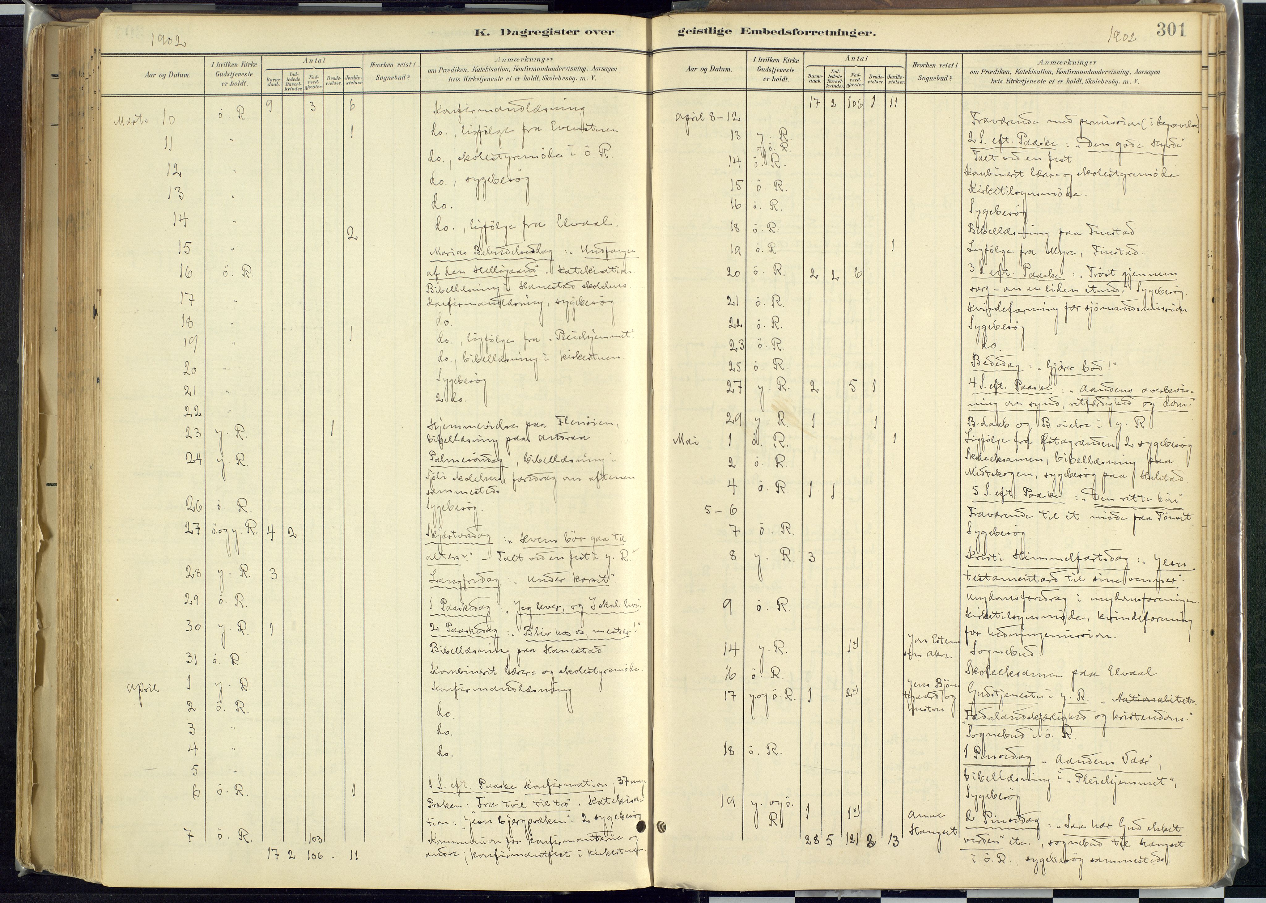 Rendalen prestekontor, AV/SAH-PREST-054/H/Ha/Haa/L0012: Parish register (official) no. 12, 1901-1928, p. 301