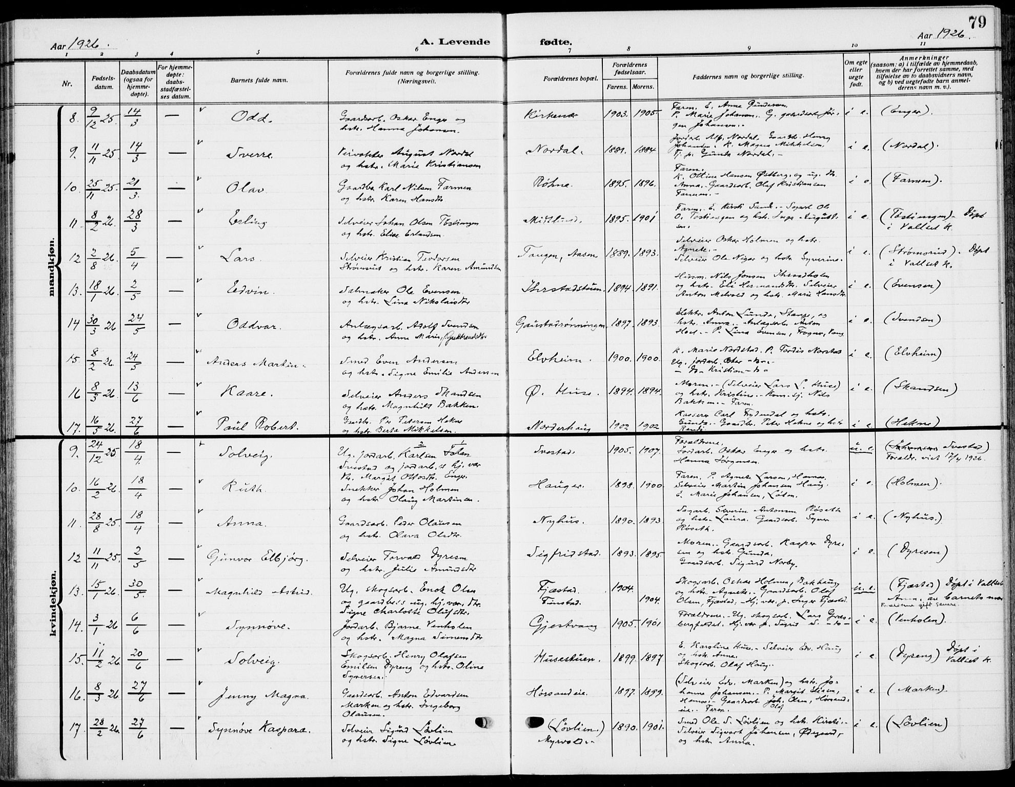 Romedal prestekontor, AV/SAH-PREST-004/K/L0012: Parish register (official) no. 12, 1913-1935, p. 79