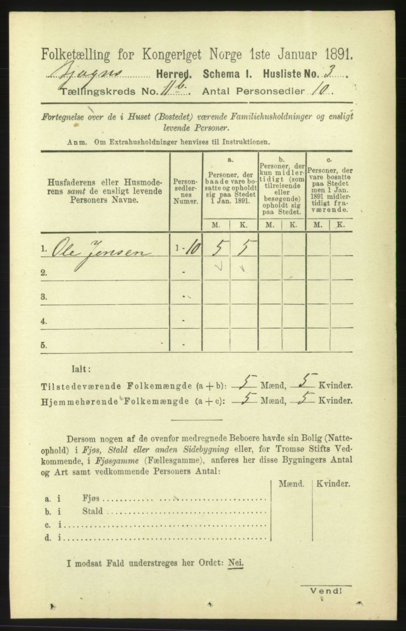 RA, 1891 census for 1627 Bjugn, 1891, p. 3135