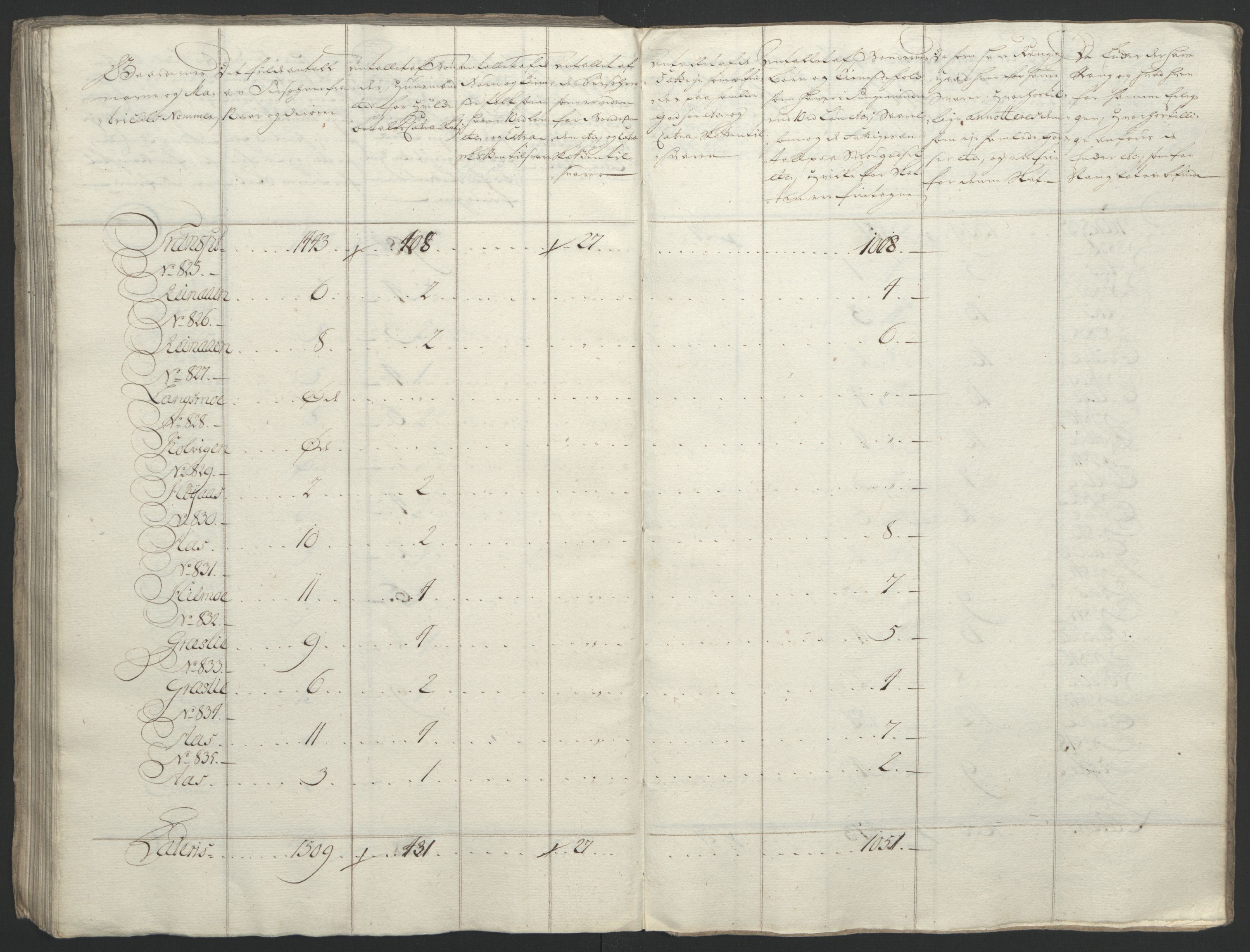 Rentekammeret inntil 1814, Reviderte regnskaper, Fogderegnskap, AV/RA-EA-4092/R61/L4180: Ekstraskatten Strinda og Selbu, 1762-1767, p. 169