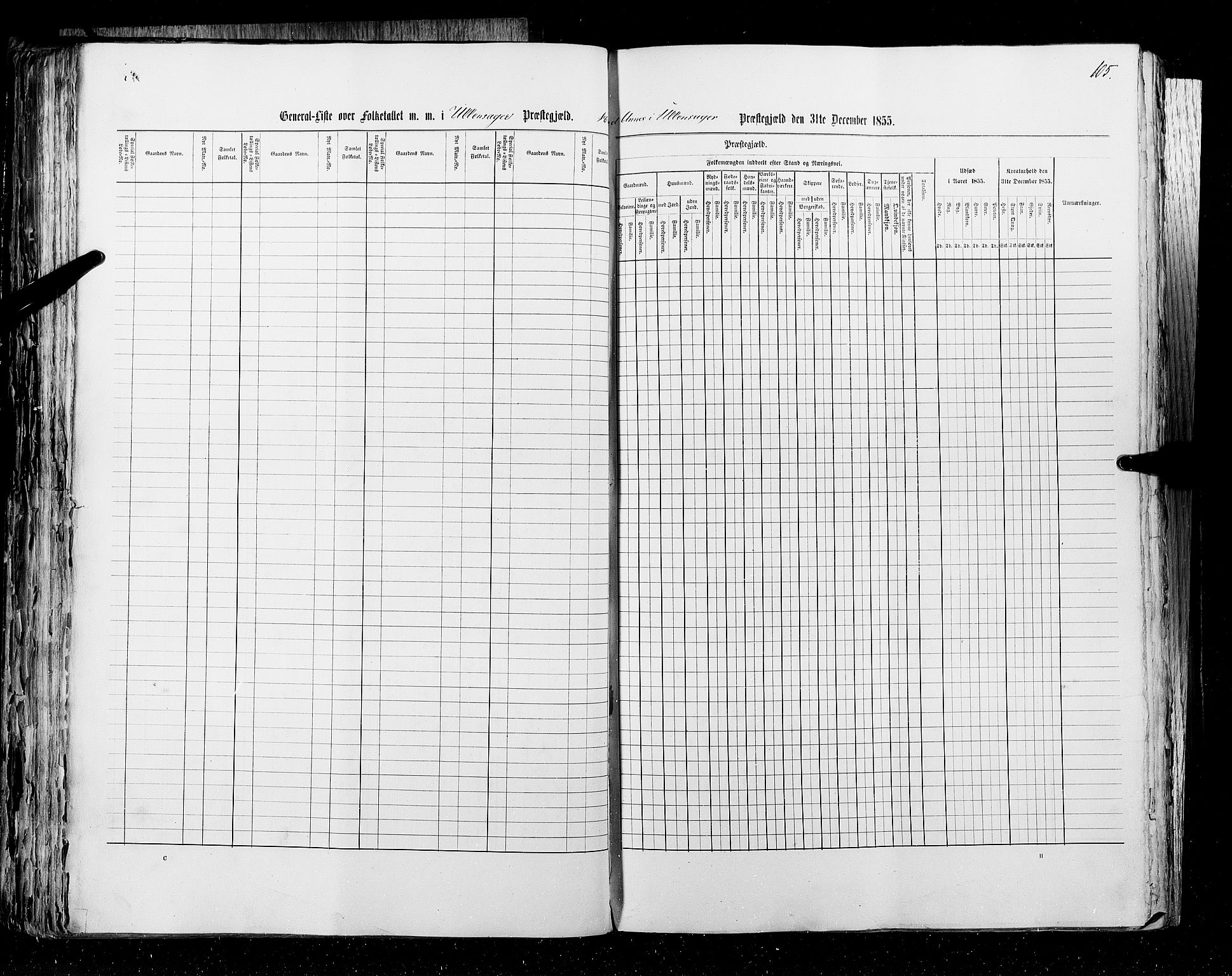 RA, Census 1855, vol. 1: Akershus amt, Smålenenes amt og Hedemarken amt, 1855, p. 105