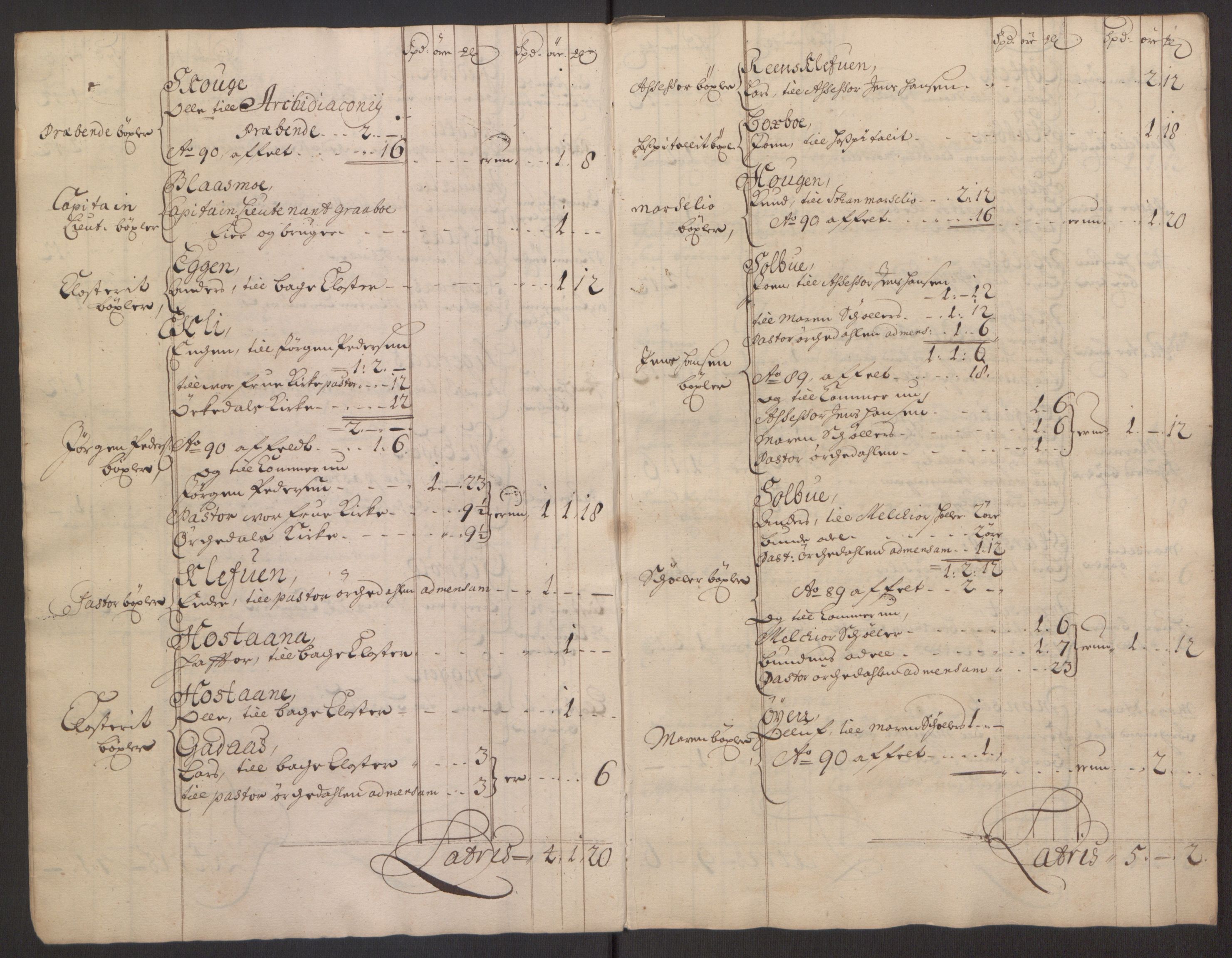 Rentekammeret inntil 1814, Reviderte regnskaper, Fogderegnskap, AV/RA-EA-4092/R60/L3945: Fogderegnskap Orkdal og Gauldal, 1695, p. 41