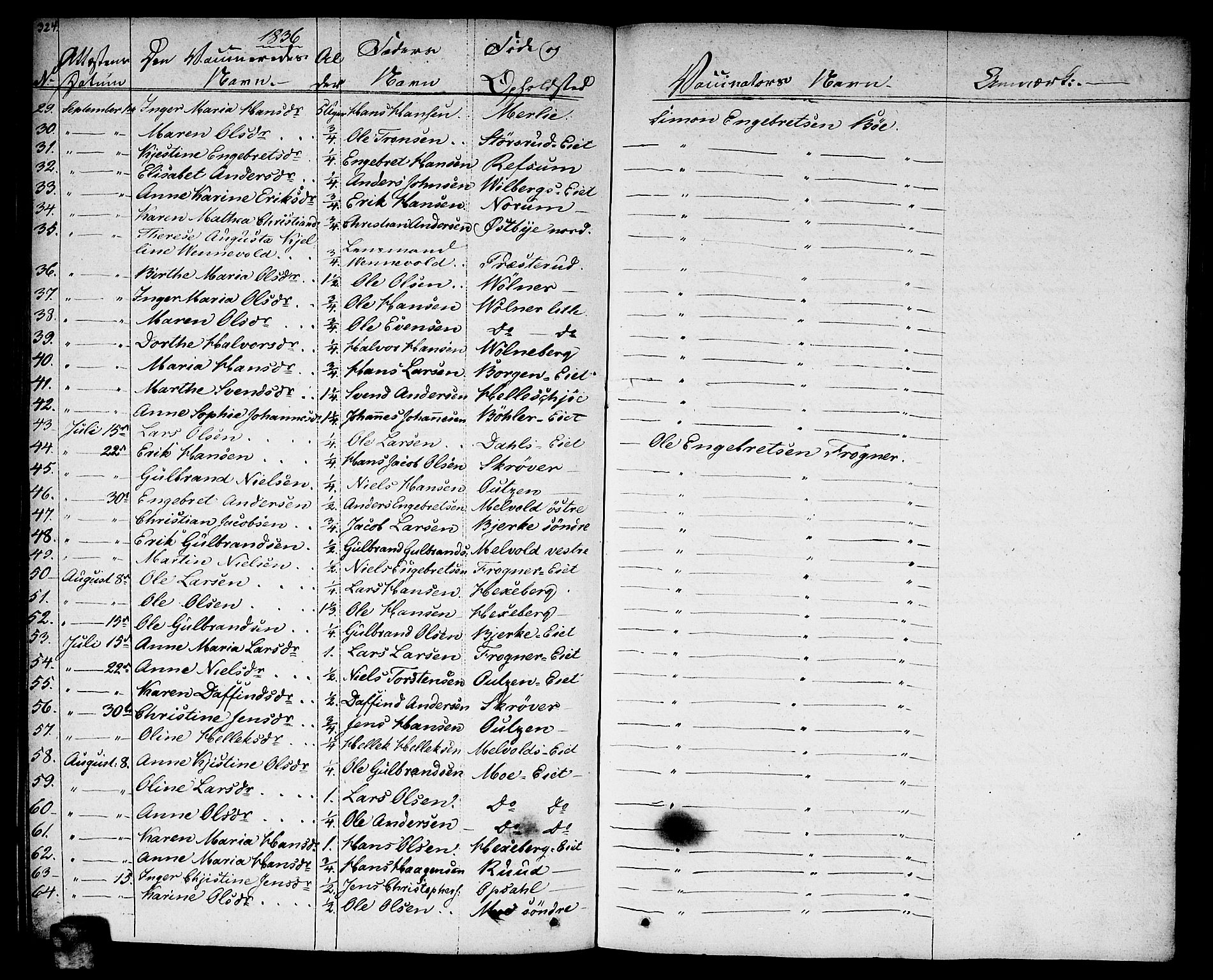 Sørum prestekontor Kirkebøker, AV/SAO-A-10303/F/Fa/L0004: Parish register (official) no. I 4, 1829-1845, p. 324