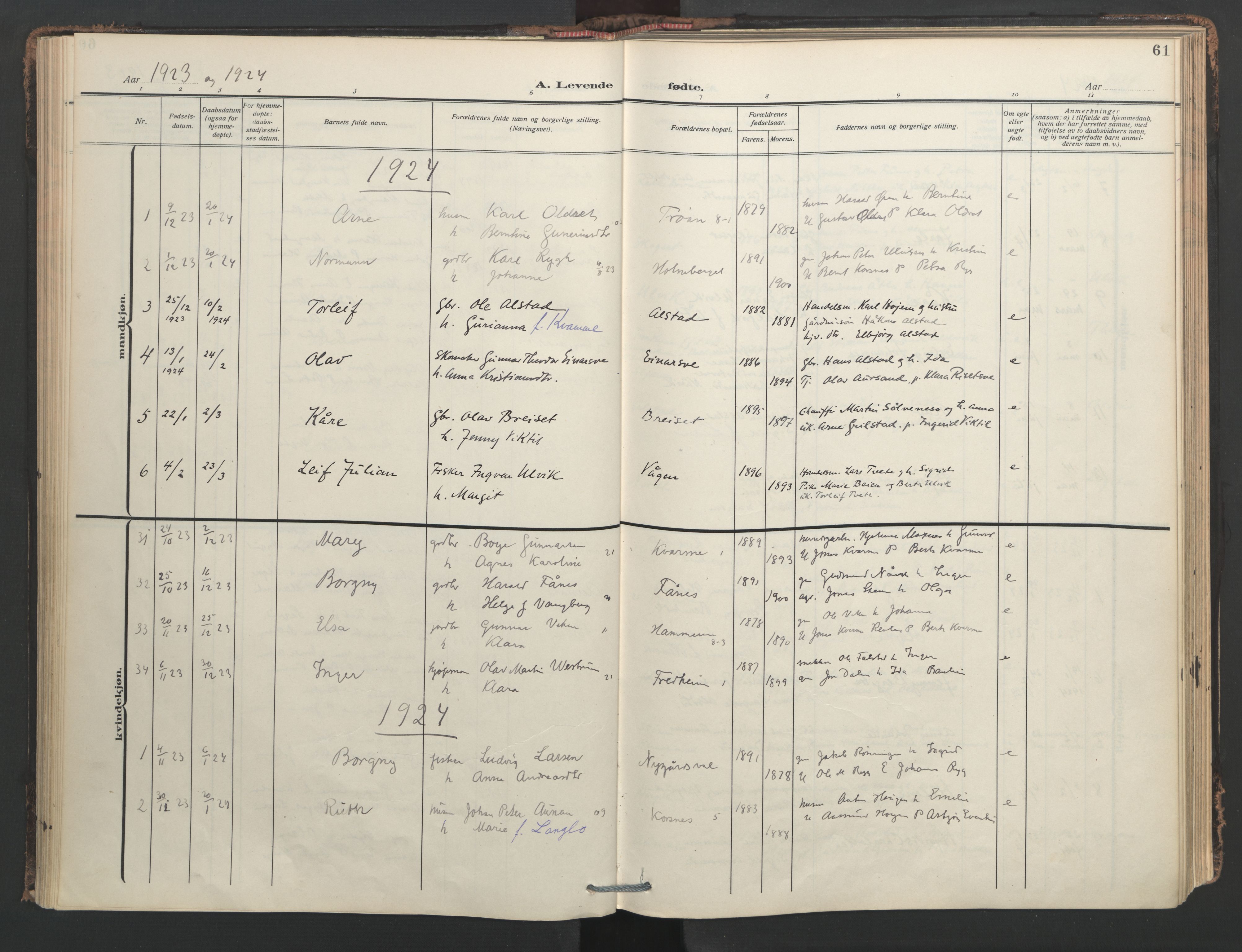 Ministerialprotokoller, klokkerbøker og fødselsregistre - Nord-Trøndelag, AV/SAT-A-1458/713/L0123: Parish register (official) no. 713A12, 1911-1925, p. 61