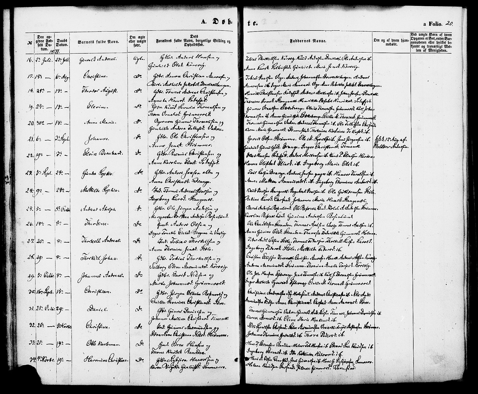 Oddernes sokneprestkontor, AV/SAK-1111-0033/F/Fa/Fab/L0001: Parish register (official) no. A 1, 1865-1884, p. 20