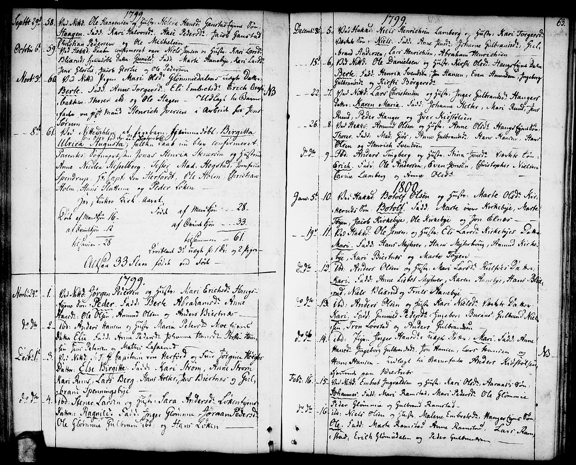 Nittedal prestekontor Kirkebøker, AV/SAO-A-10365a/F/Fa/L0002: Parish register (official) no. I 2, 1779-1814, p. 63