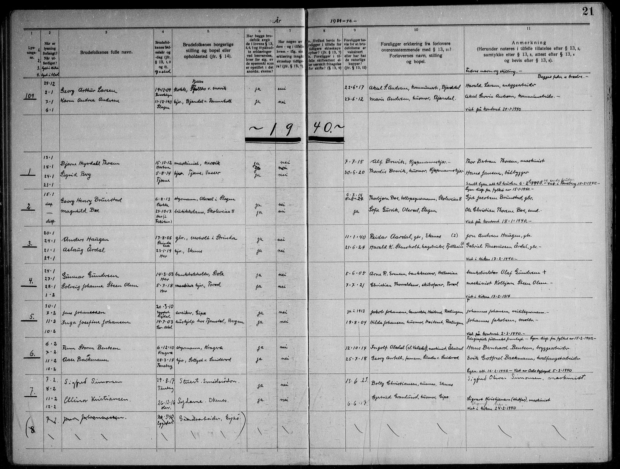 Nøtterøy kirkebøker, SAKO/A-354/H/Ha/L0002: Banns register no. 2, 1937-1952, p. 21