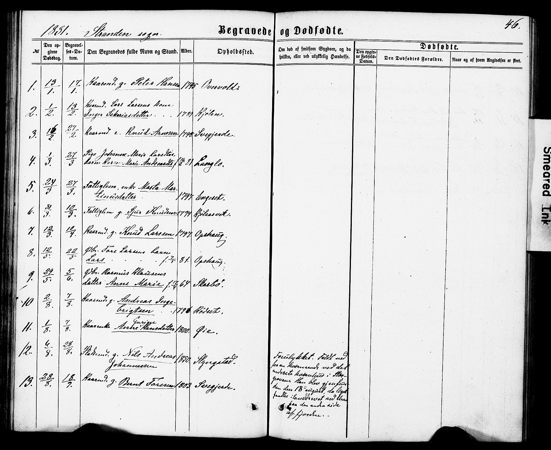 Ministerialprotokoller, klokkerbøker og fødselsregistre - Møre og Romsdal, AV/SAT-A-1454/520/L0282: Parish register (official) no. 520A11, 1862-1881, p. 46