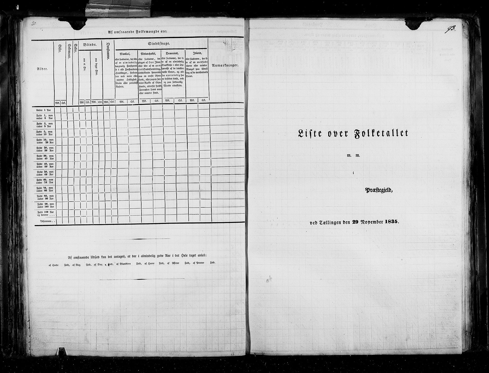 RA, Census 1835, vol. 5: Bratsberg amt og Nedenes og Råbyggelaget amt, 1835, p. 93