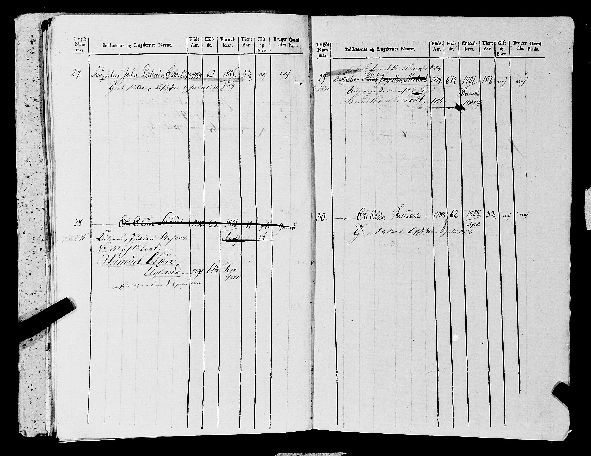 Fylkesmannen i Rogaland, AV/SAST-A-101928/99/3/325/325CA, 1655-1832, p. 10810