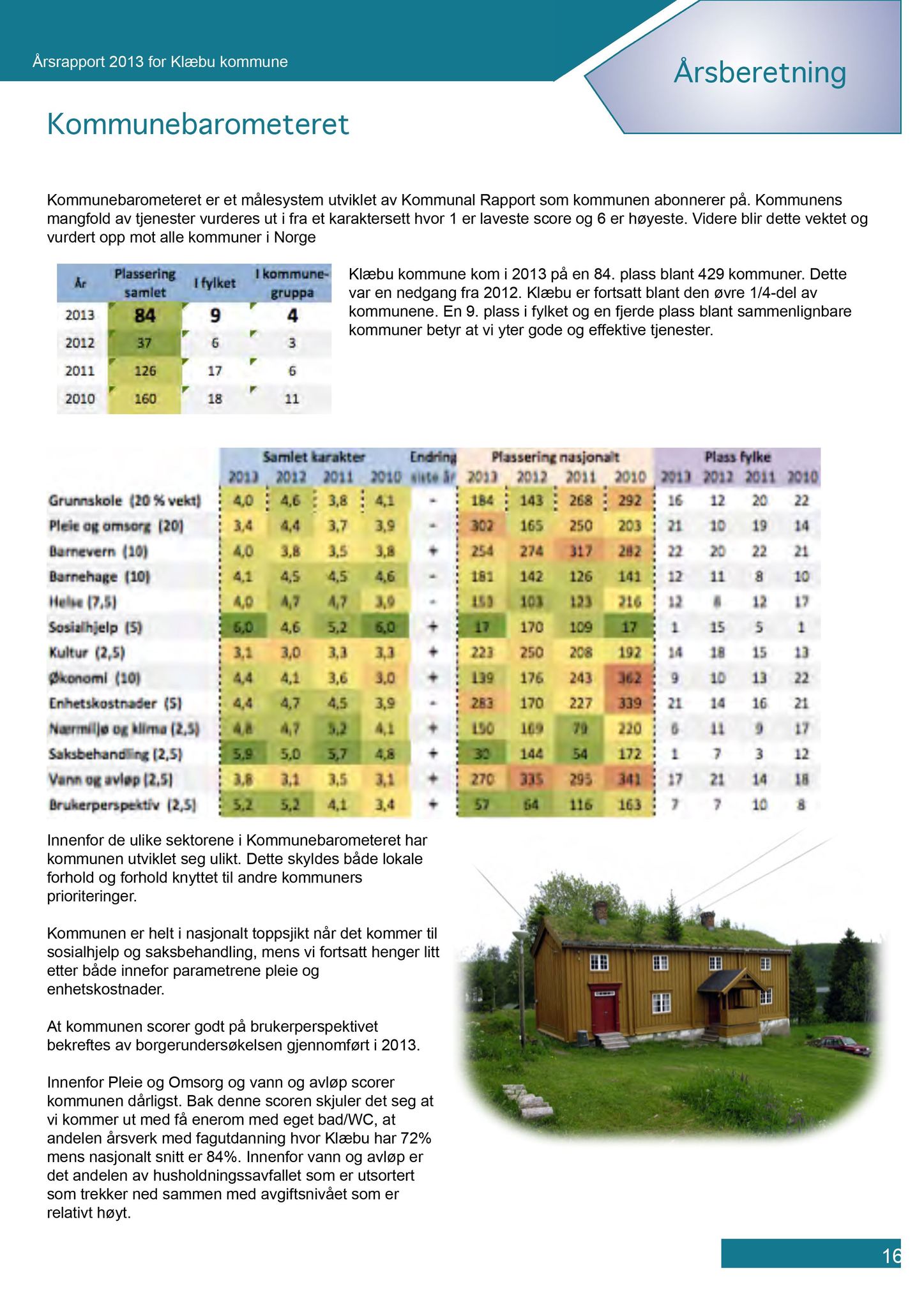 Klæbu Kommune, TRKO/KK/01-KS/L007: Kommunestyret - Møtedokumenter, 2014, p. 1378