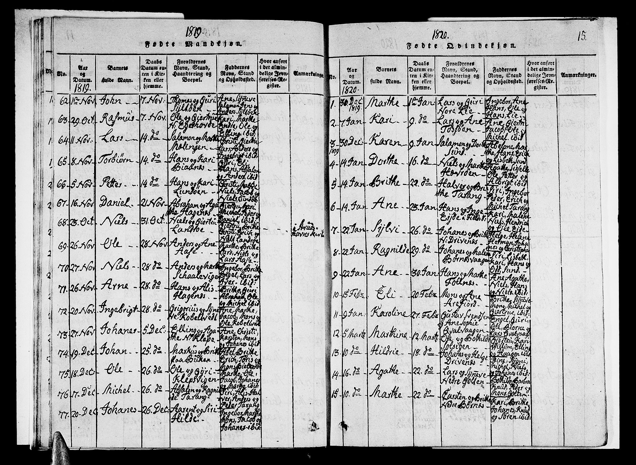 Sund sokneprestembete, SAB/A-99930: Parish register (copy) no. A 1, 1816-1827, p. 15