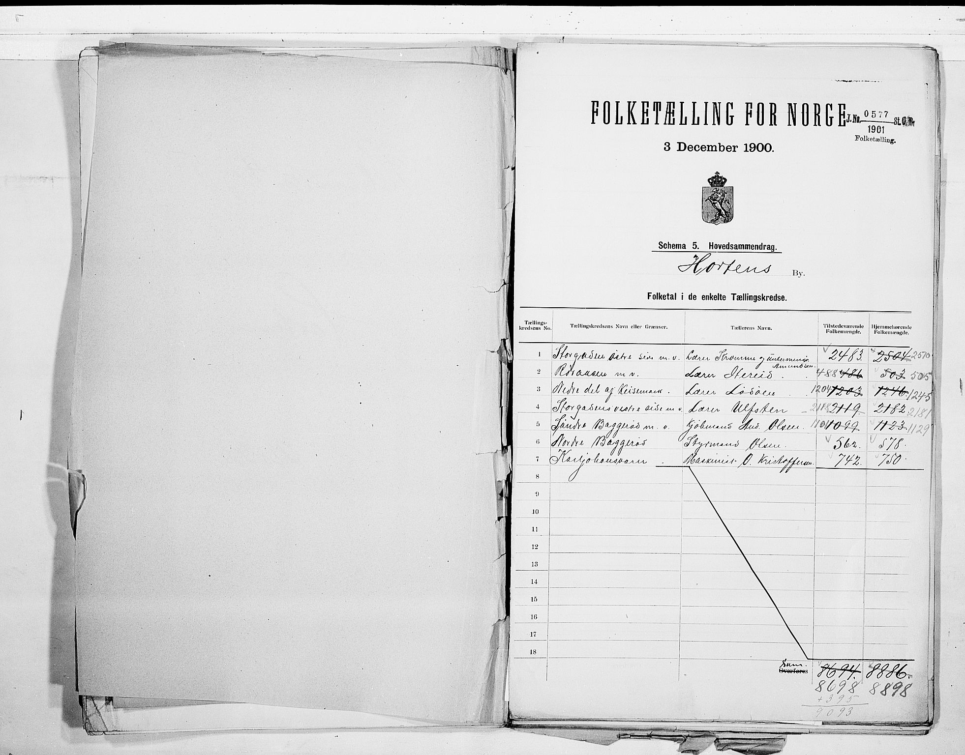 RA, 1900 census for Horten, 1900, p. 2