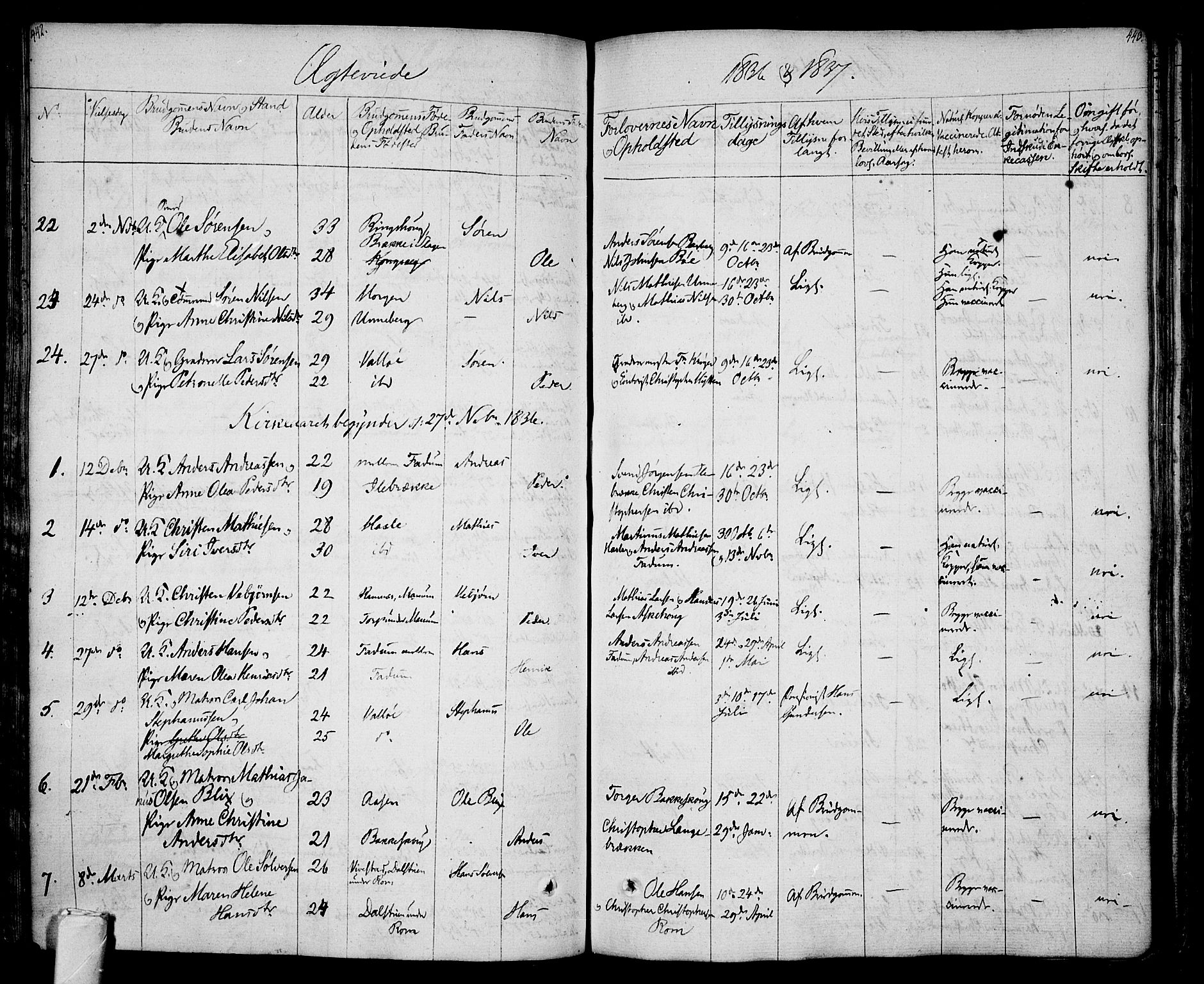 Sem kirkebøker, AV/SAKO-A-5/F/Fa/L0005: Parish register (official) no. I 5, 1825-1842, p. 442-443