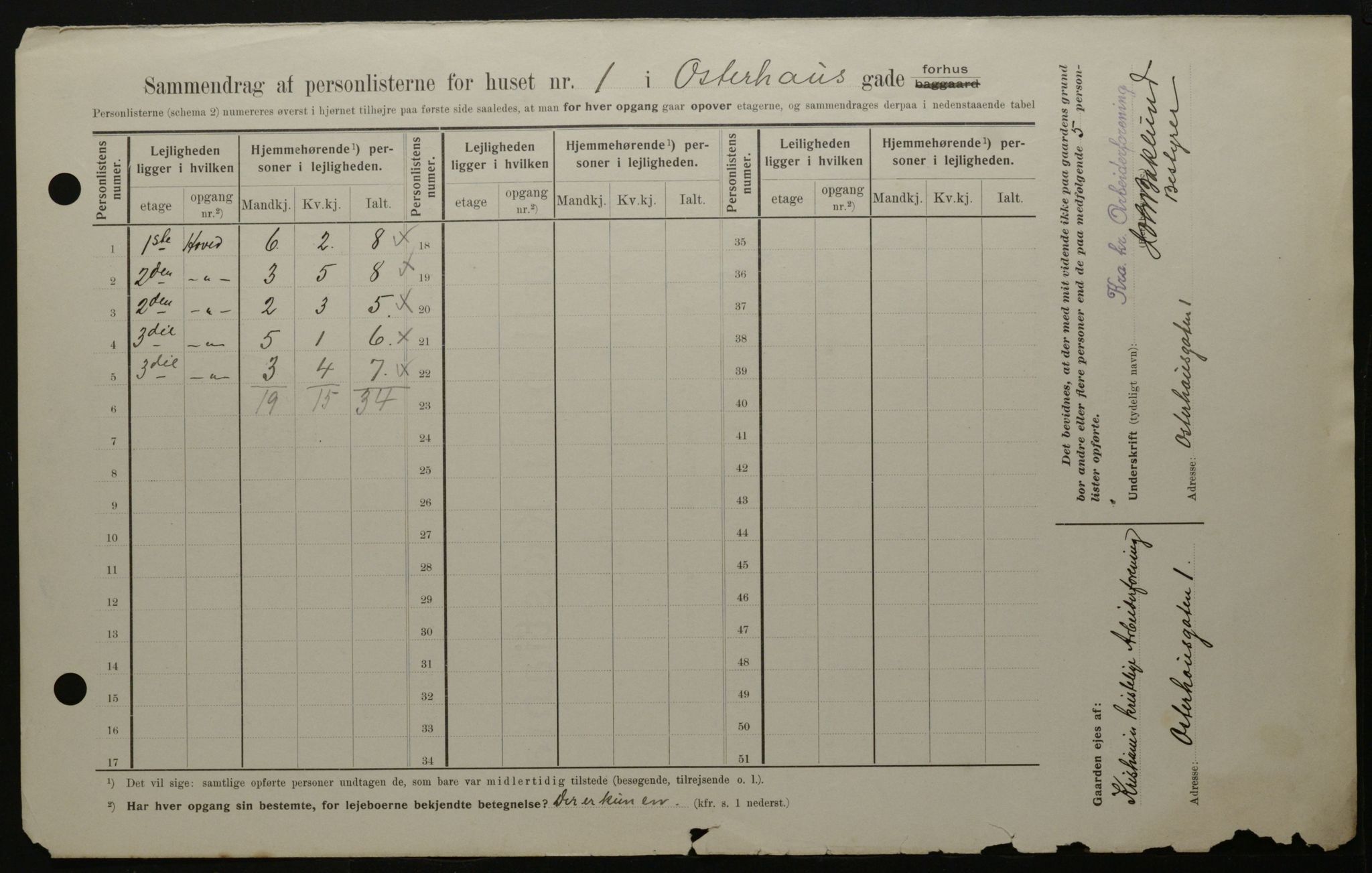 OBA, Municipal Census 1908 for Kristiania, 1908, p. 69322