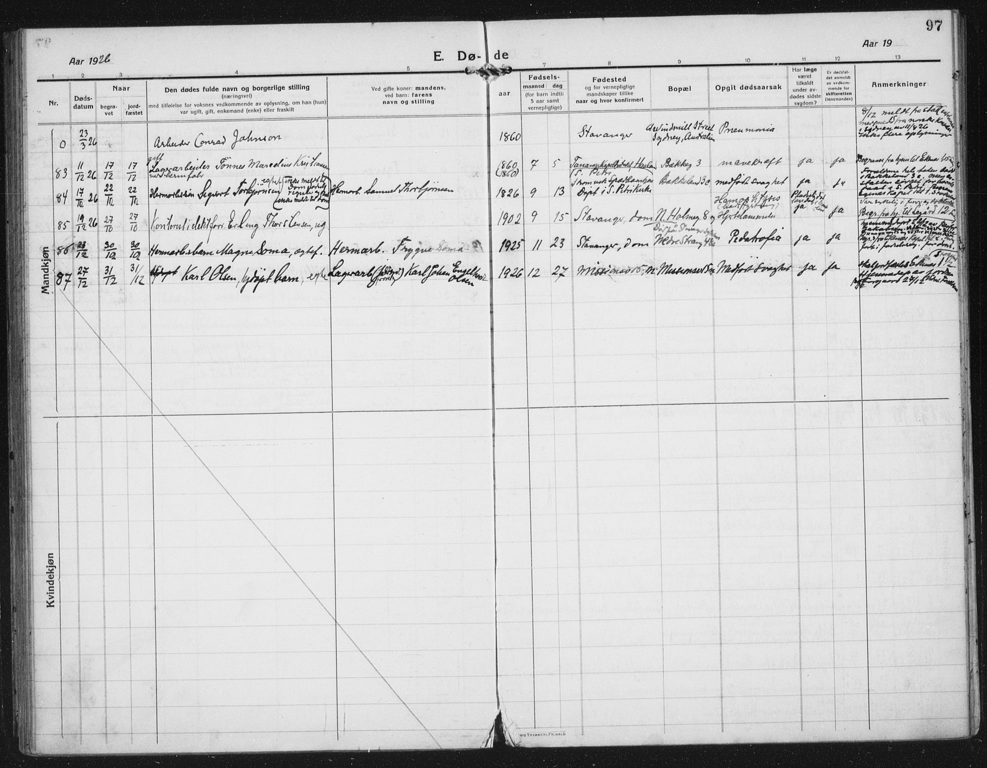 Domkirken sokneprestkontor, AV/SAST-A-101812/002/A/L0017: Parish register (official) no. A 36, 1917-1938, p. 97