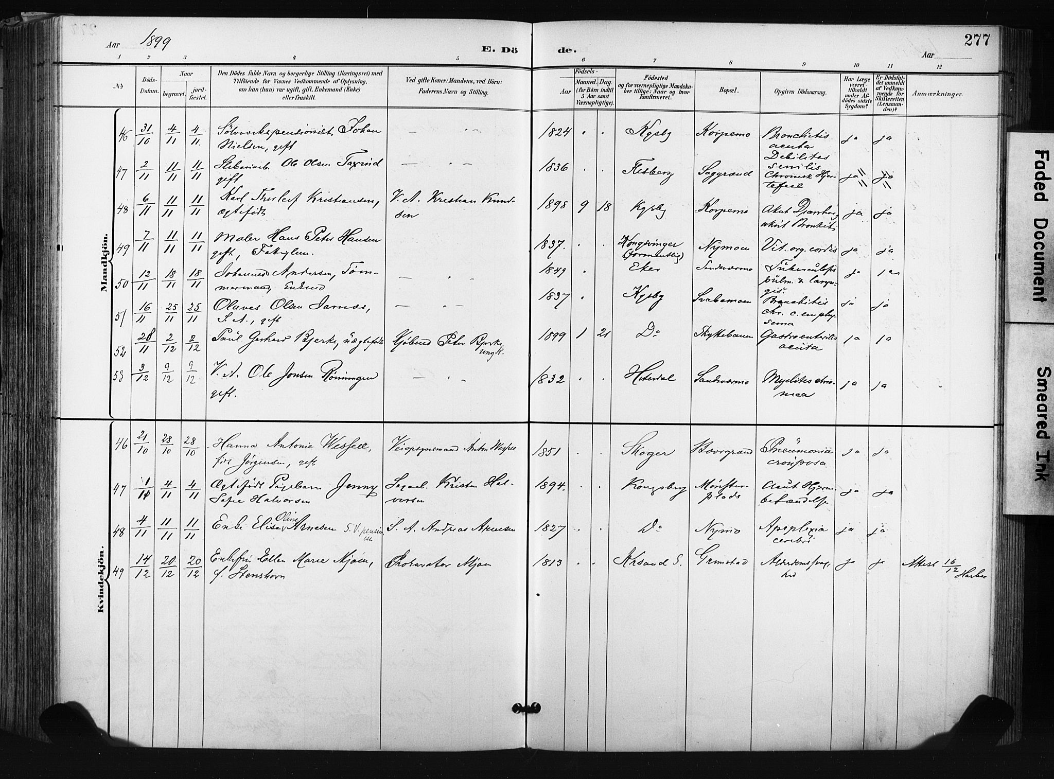 Kongsberg kirkebøker, AV/SAKO-A-22/F/Fb/L0003: Parish register (official) no. II 3, 1896-1905, p. 277