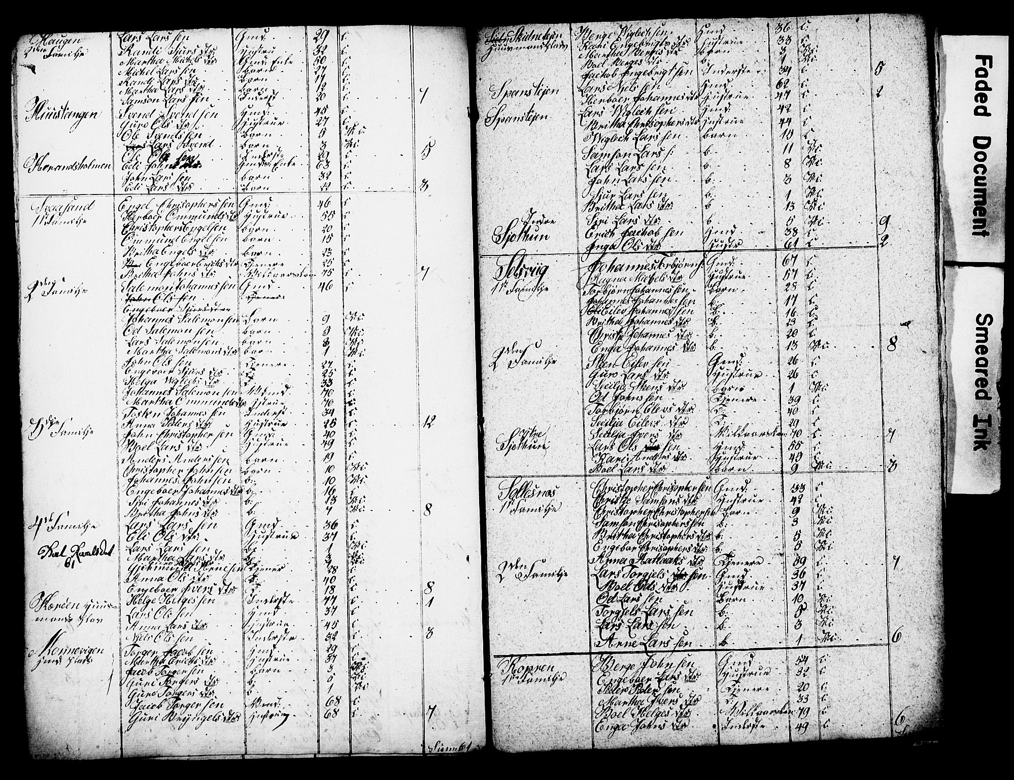 , 1825 Census for Strandebarm parish, 1825, p. 32