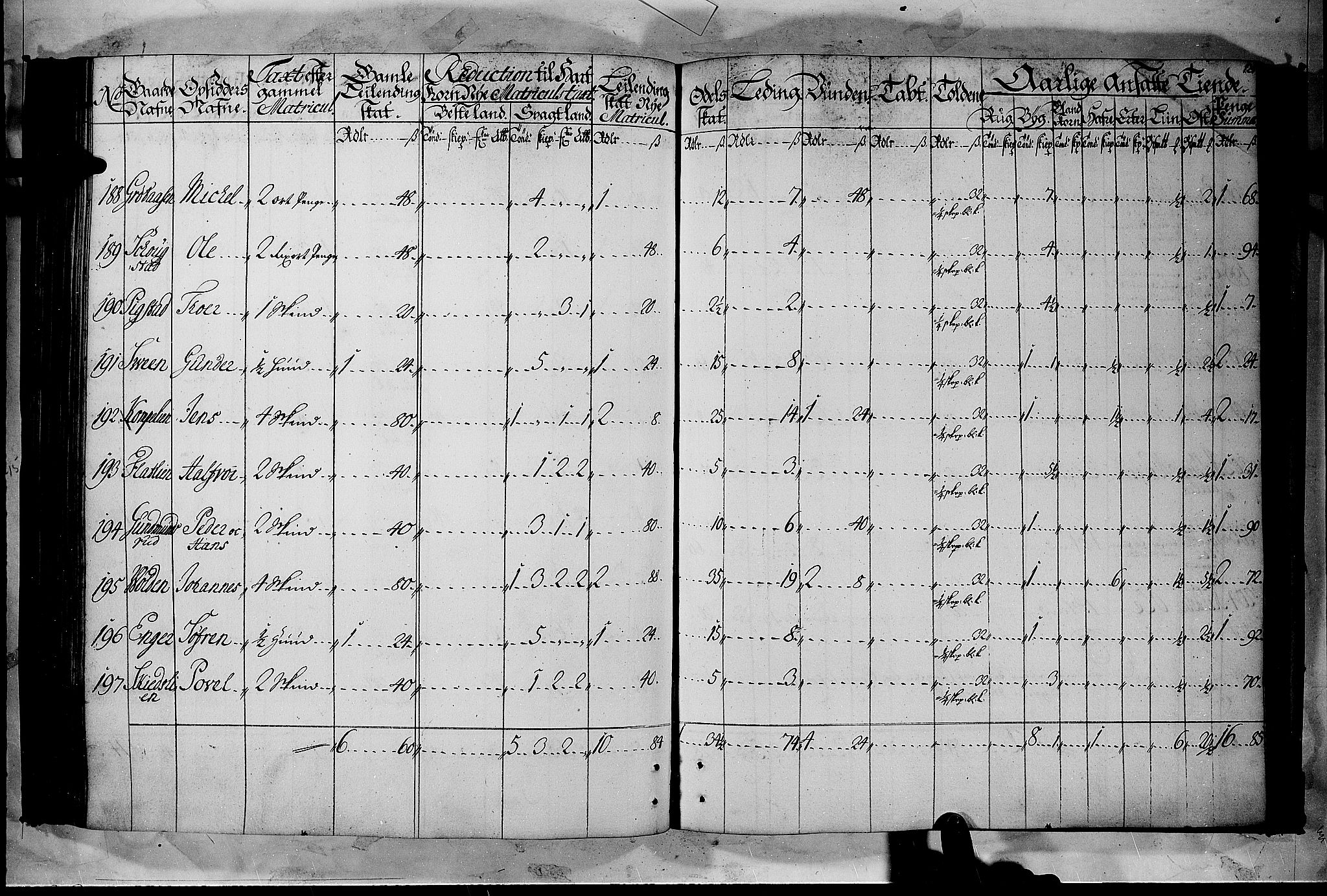 Rentekammeret inntil 1814, Realistisk ordnet avdeling, AV/RA-EA-4070/N/Nb/Nbf/L0105: Hadeland, Toten og Valdres matrikkelprotokoll, 1723, p. 123b-124a