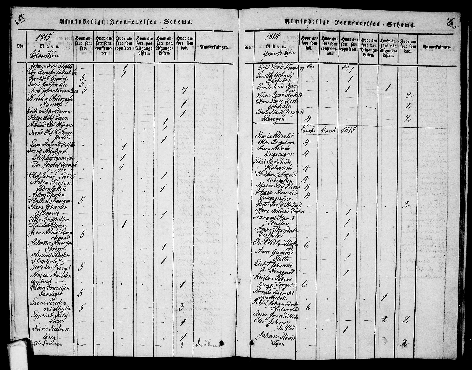 Aremark prestekontor Kirkebøker, AV/SAO-A-10899/G/Ga/L0001: Parish register (copy) no.  I 1, 1814-1834, p. 5-6