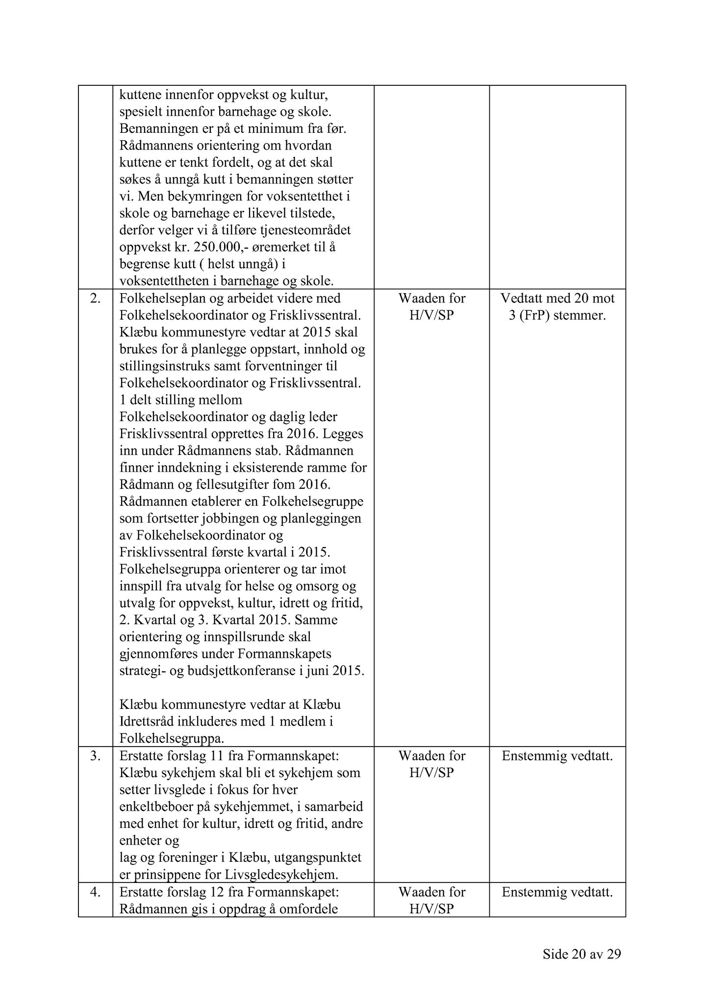 Klæbu Kommune, TRKO/KK/01-KS/L007: Kommunestyret - Møtedokumenter, 2014, p. 2628