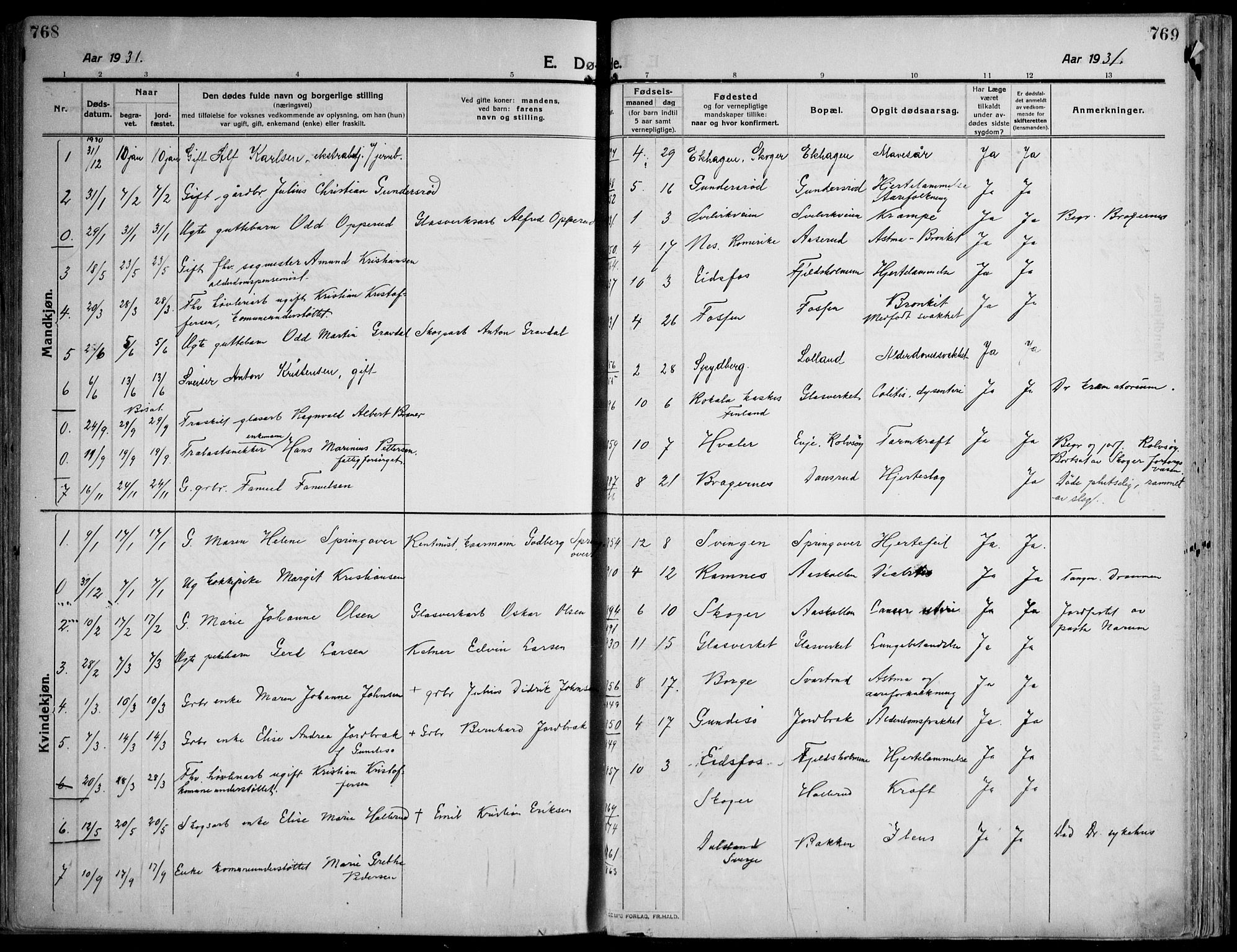 Skoger kirkebøker, SAKO/A-59/F/Fa/L0007: Parish register (official) no. I 7, 1911-1936, p. 768-769