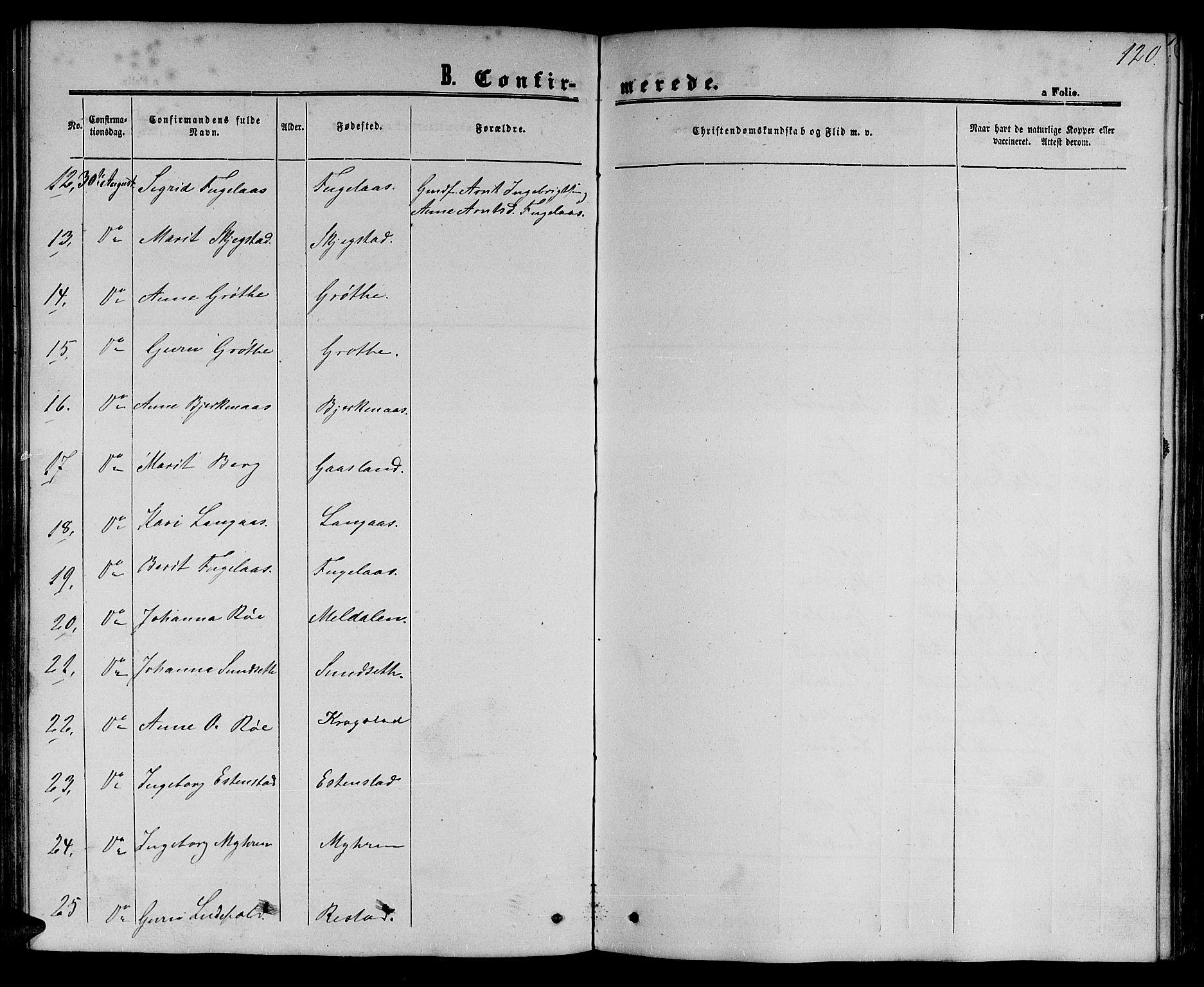 Ministerialprotokoller, klokkerbøker og fødselsregistre - Sør-Trøndelag, SAT/A-1456/694/L1131: Parish register (copy) no. 694C03, 1858-1886, p. 120