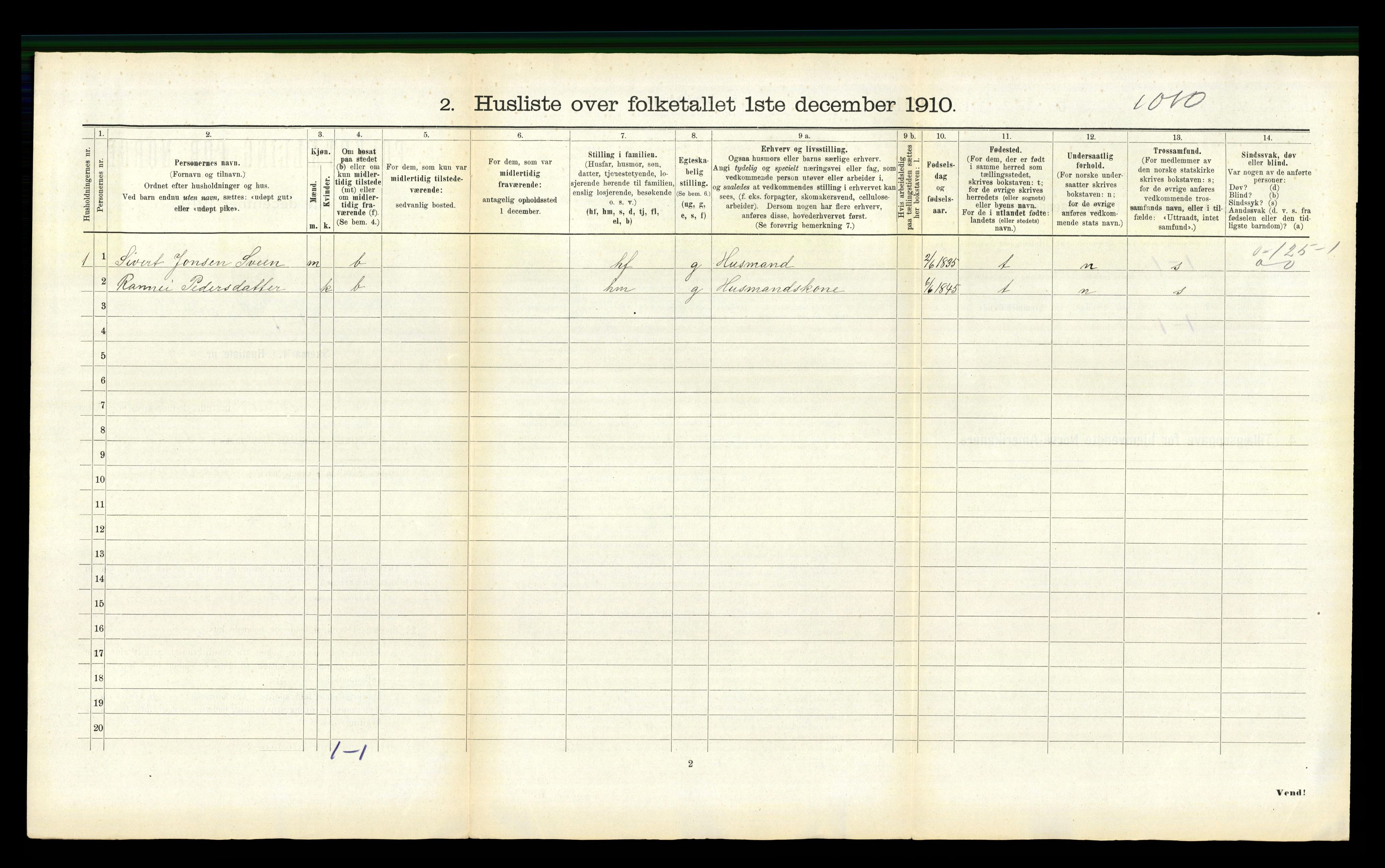 RA, 1910 census for Surnadal, 1910, p. 340