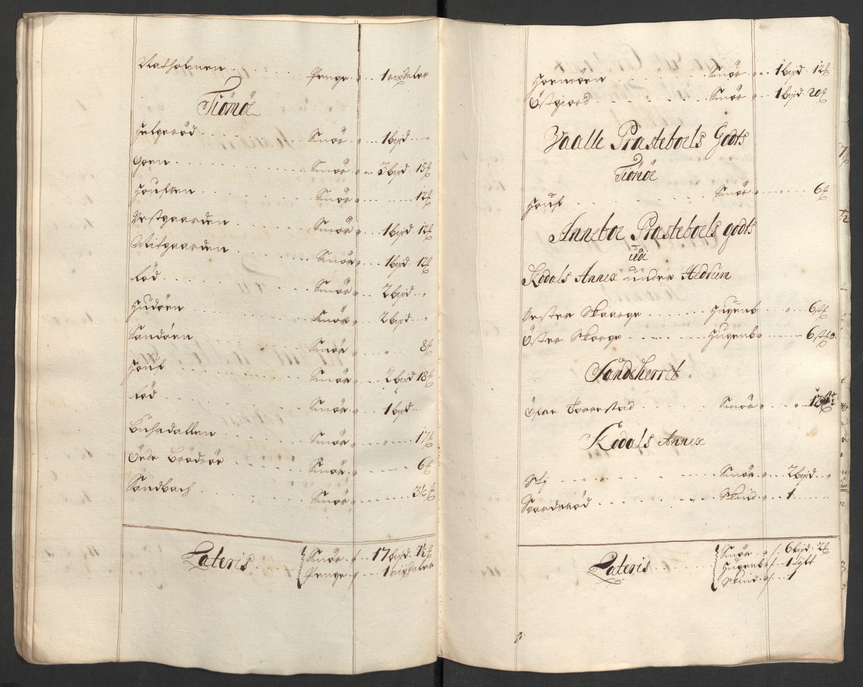 Rentekammeret inntil 1814, Reviderte regnskaper, Fogderegnskap, AV/RA-EA-4092/R33/L1976: Fogderegnskap Larvik grevskap, 1698-1701, p. 152