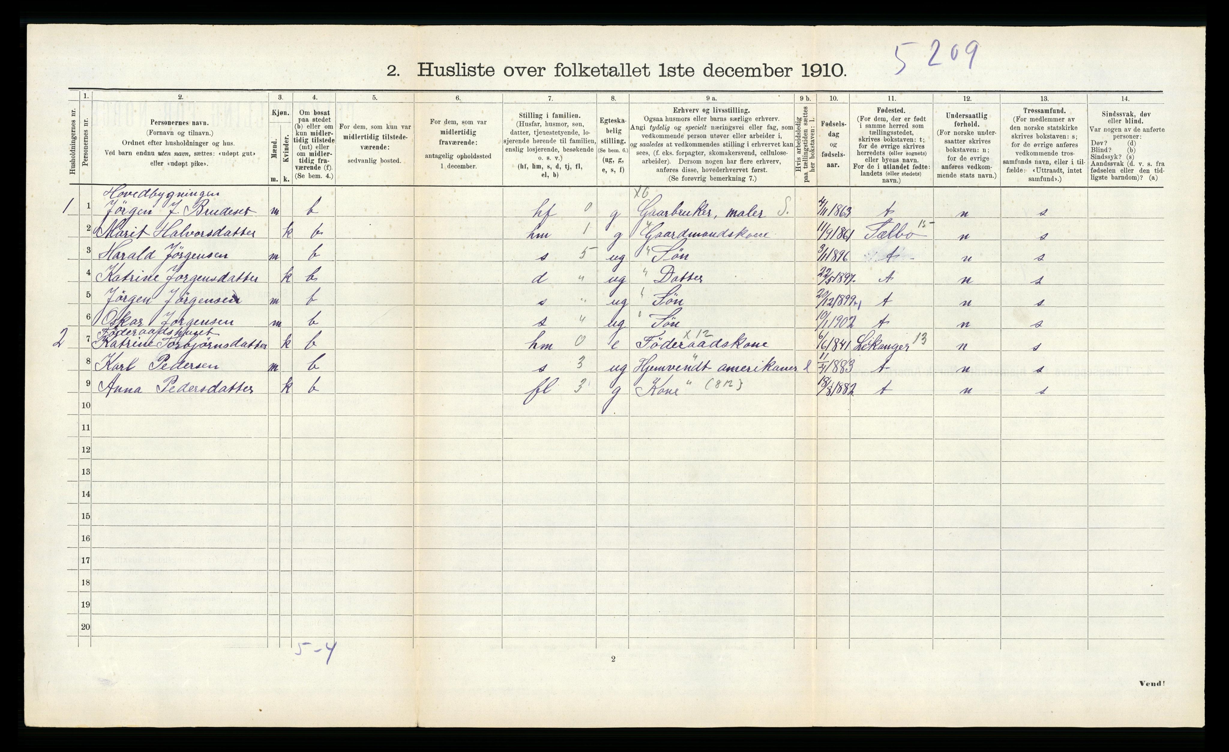 RA, 1910 census for Voll, 1910, p. 327